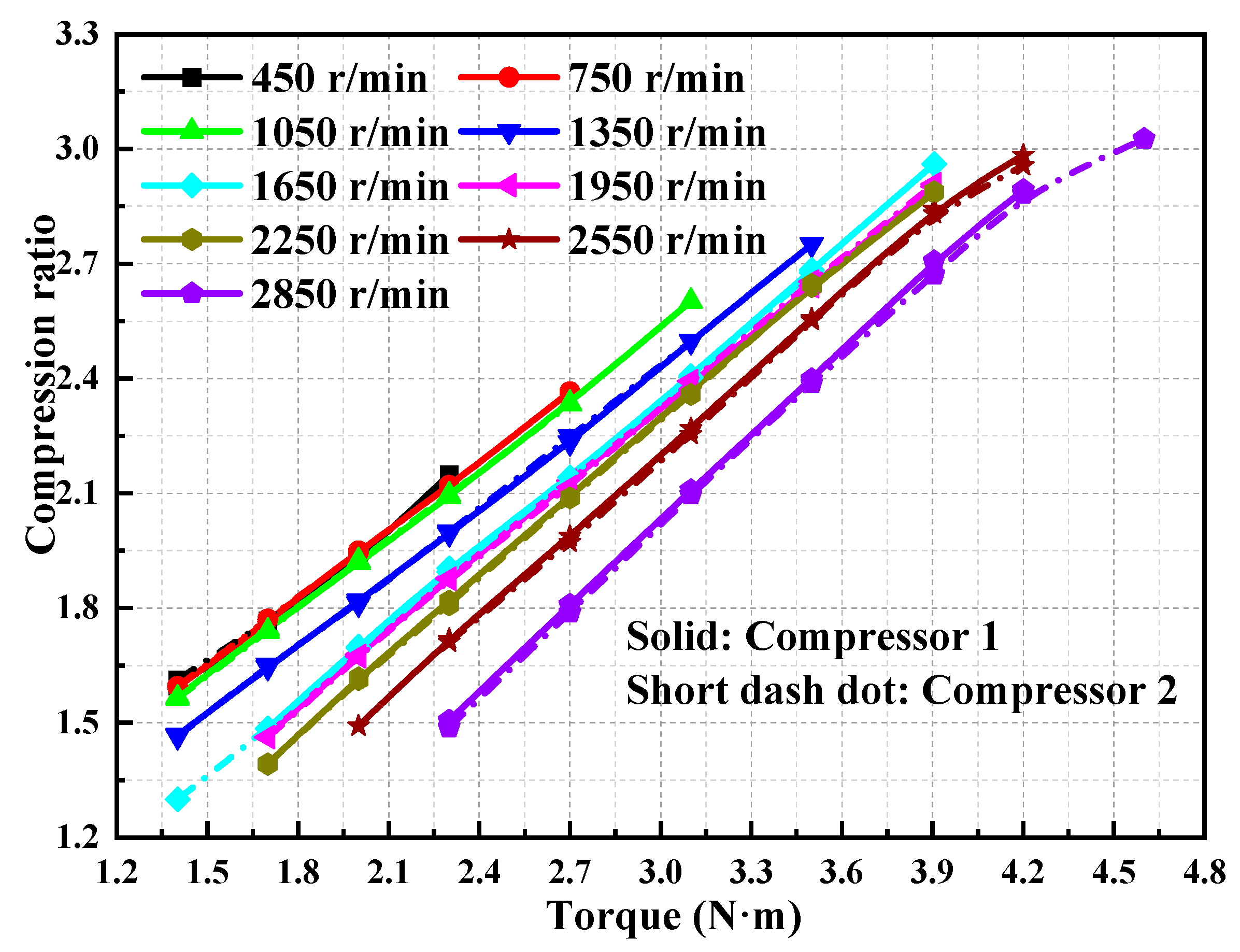 Sustainability 15 13164 g009