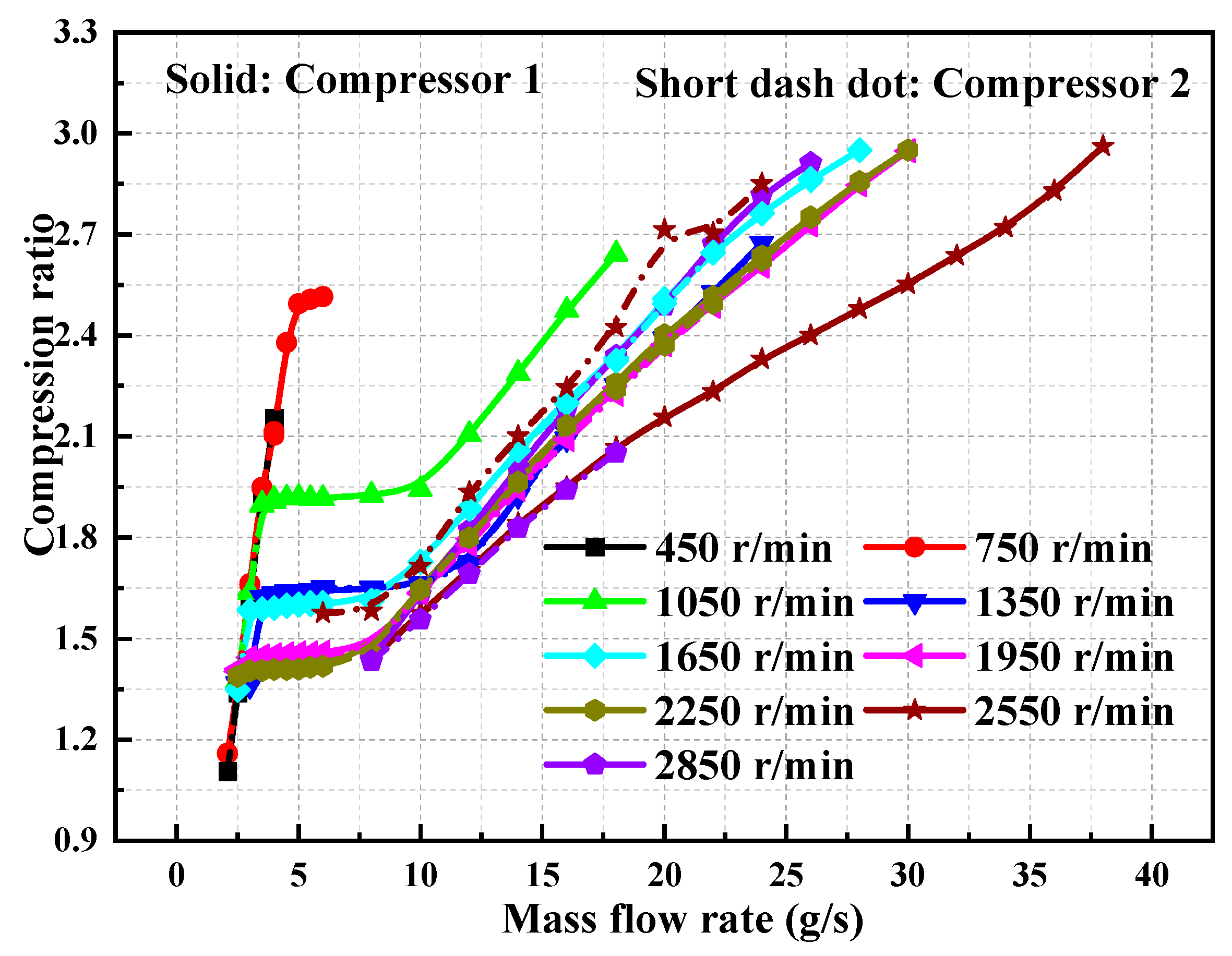Sustainability 15 13164 g014