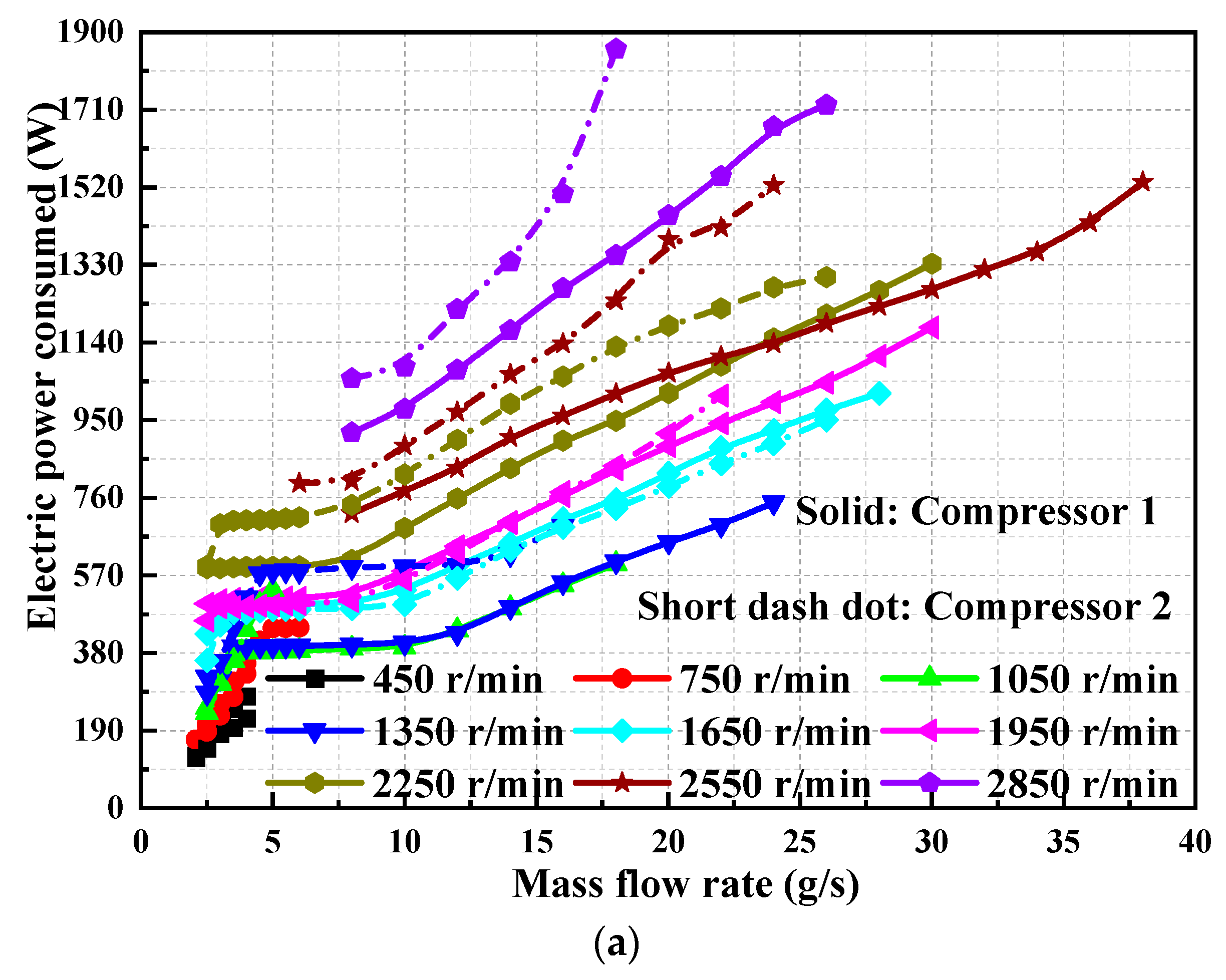 Sustainability 15 13164 g015a