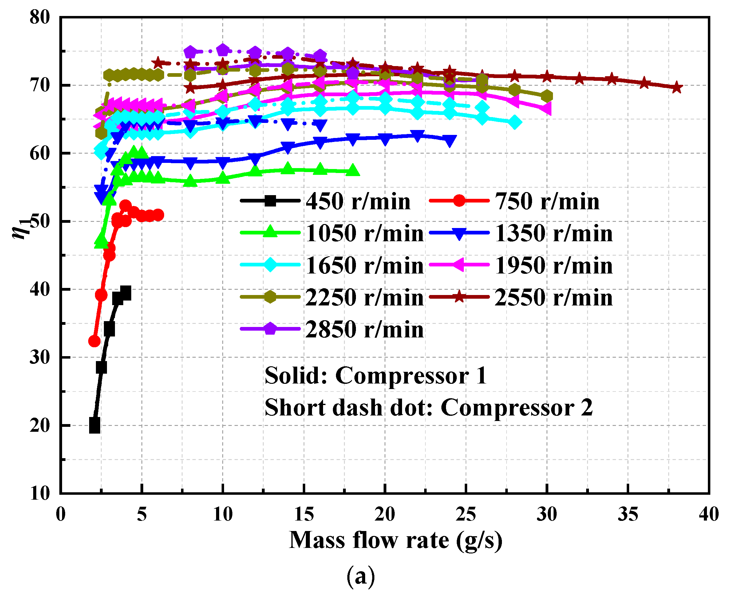 Sustainability 15 13164 g016a