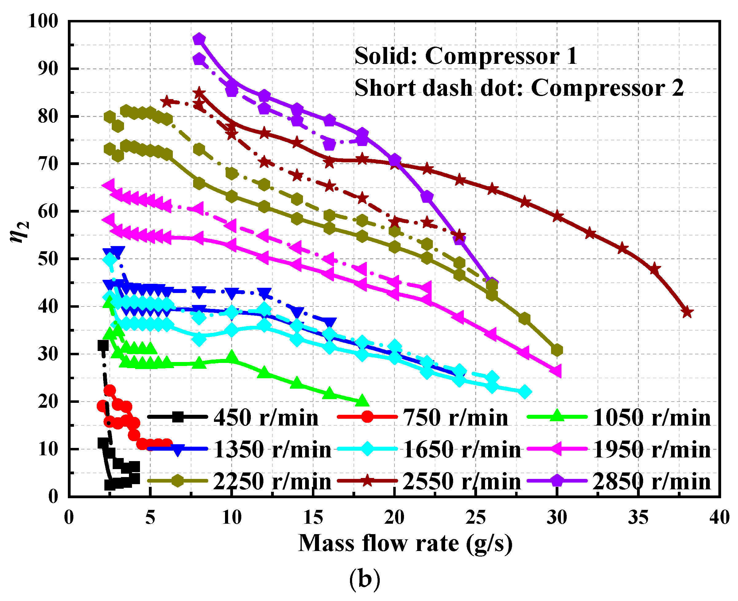 Sustainability 15 13164 g016b