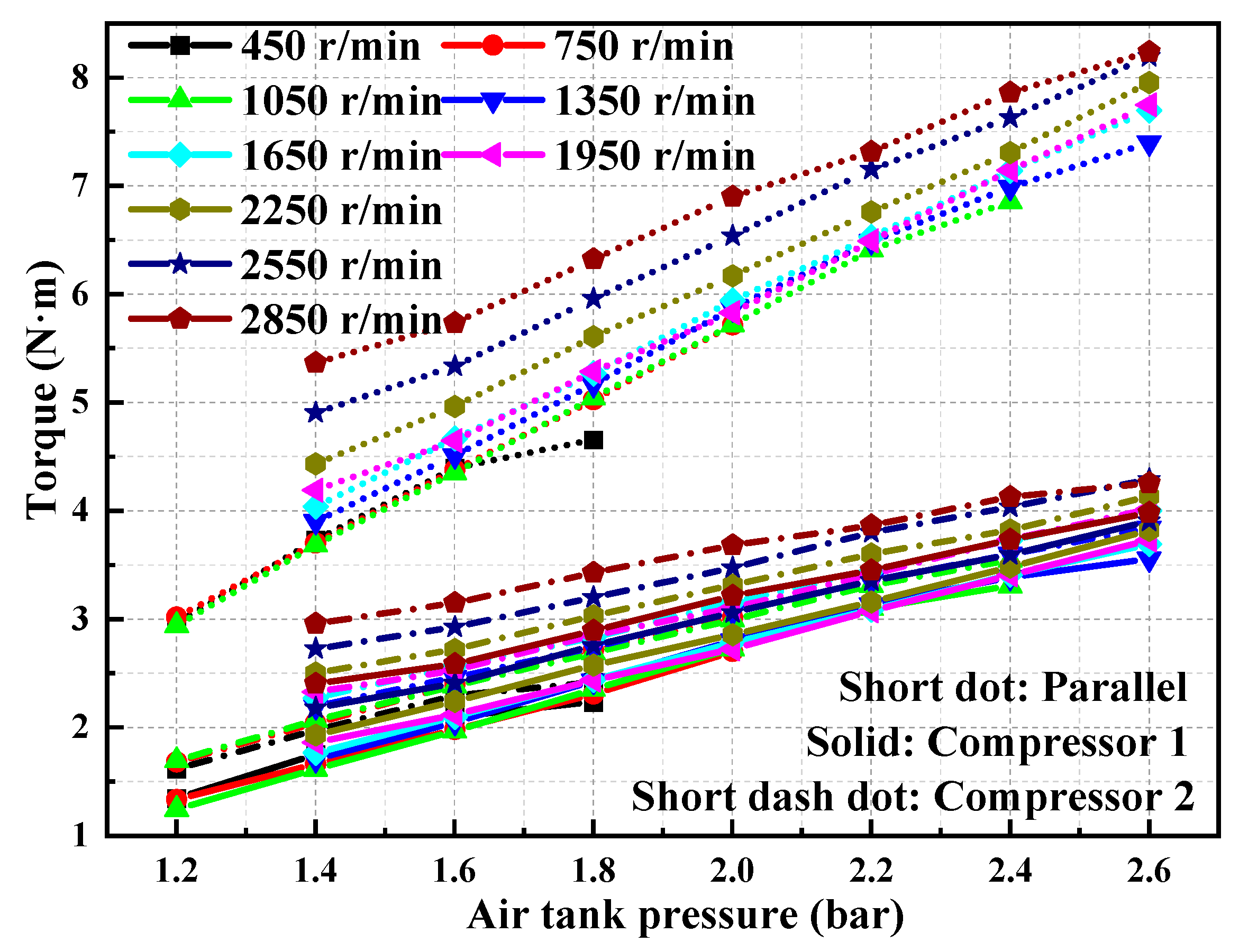 Sustainability 15 13164 g017