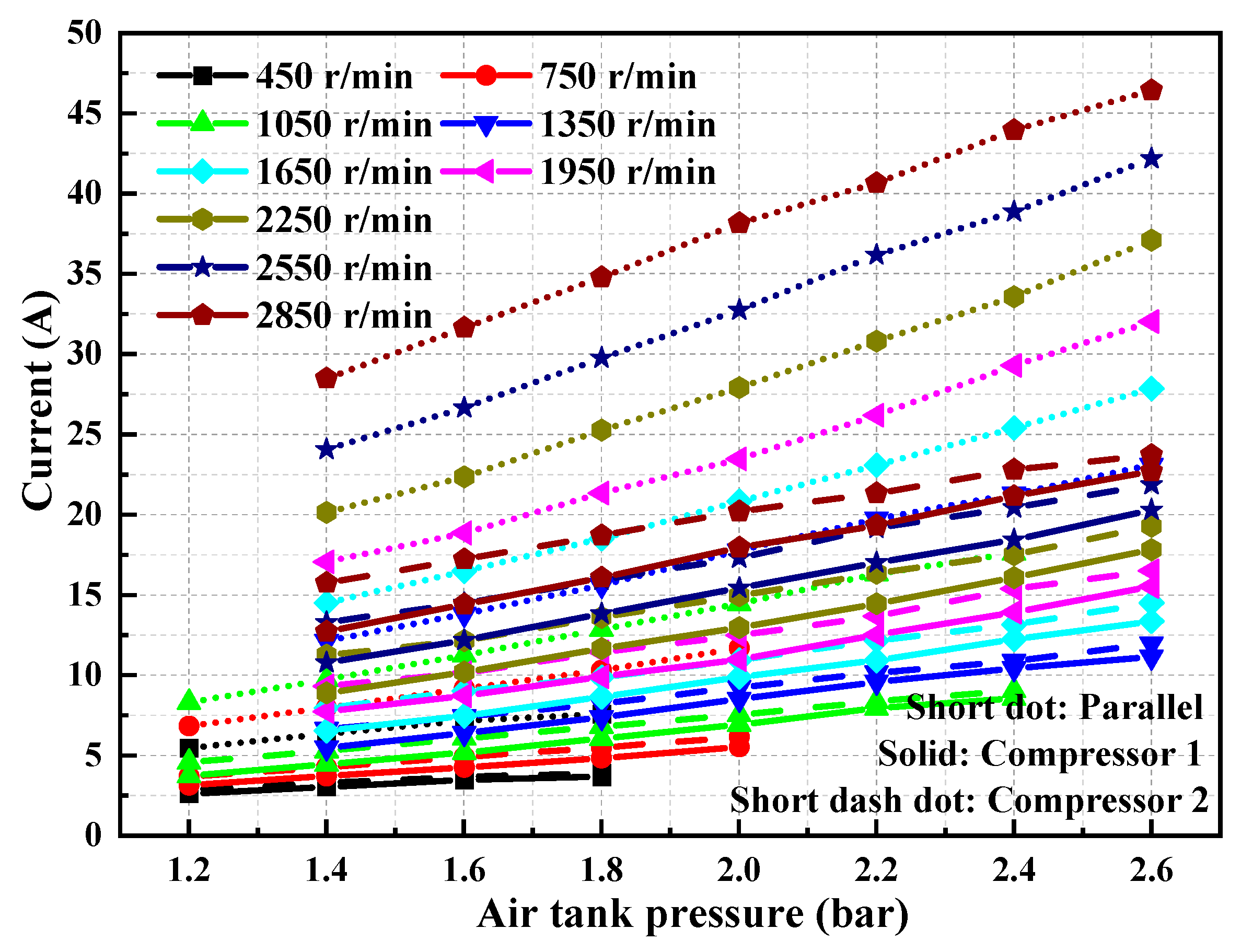 Sustainability 15 13164 g018
