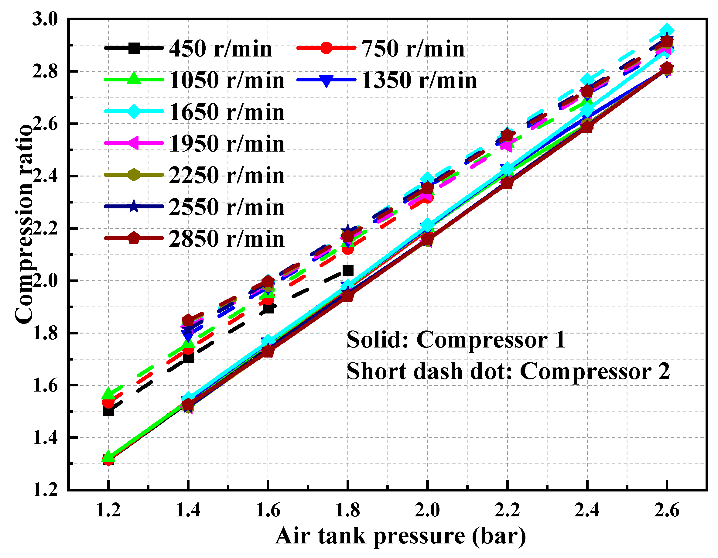 Sustainability 15 13164 g019