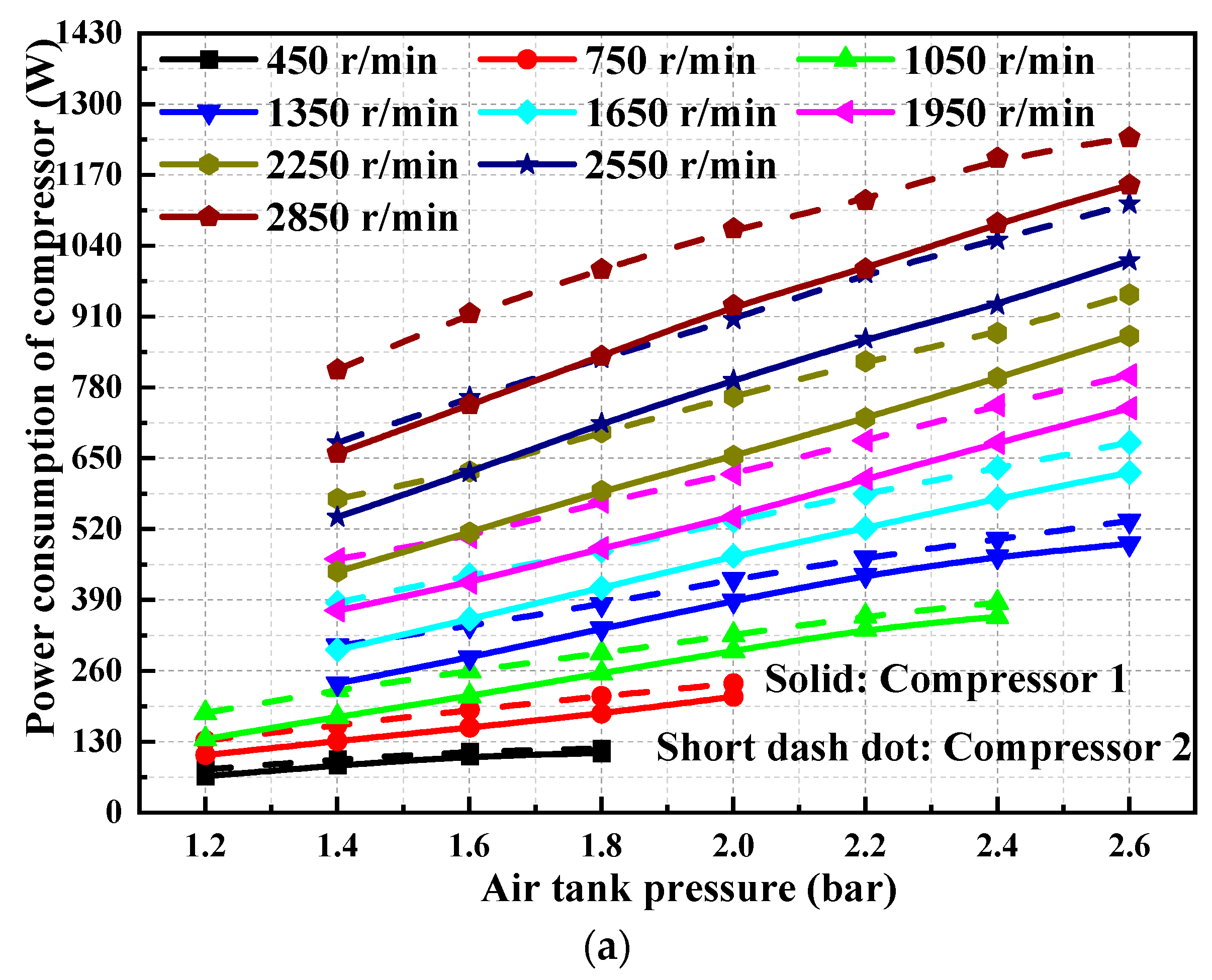 Sustainability 15 13164 g020a