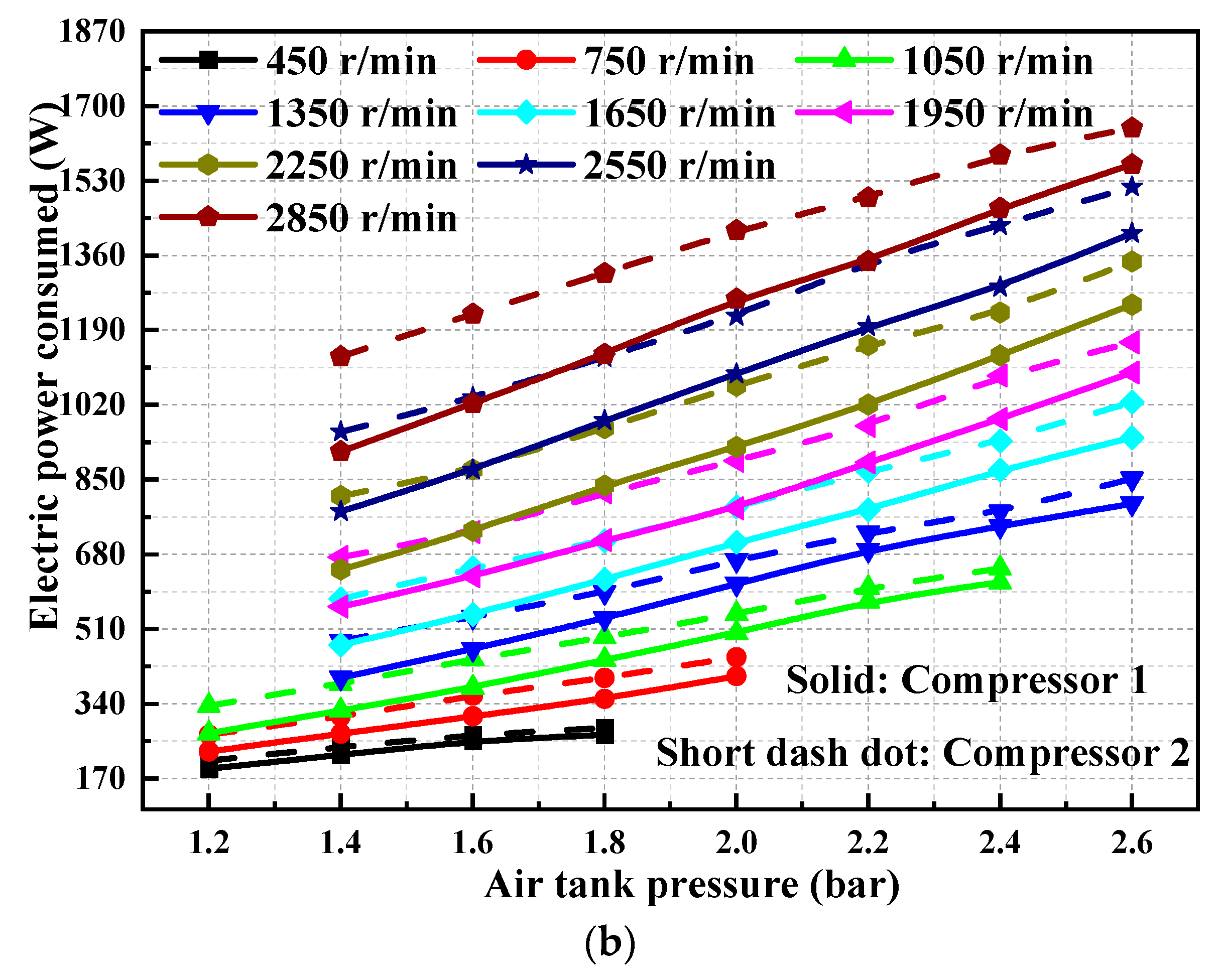 Sustainability 15 13164 g020b