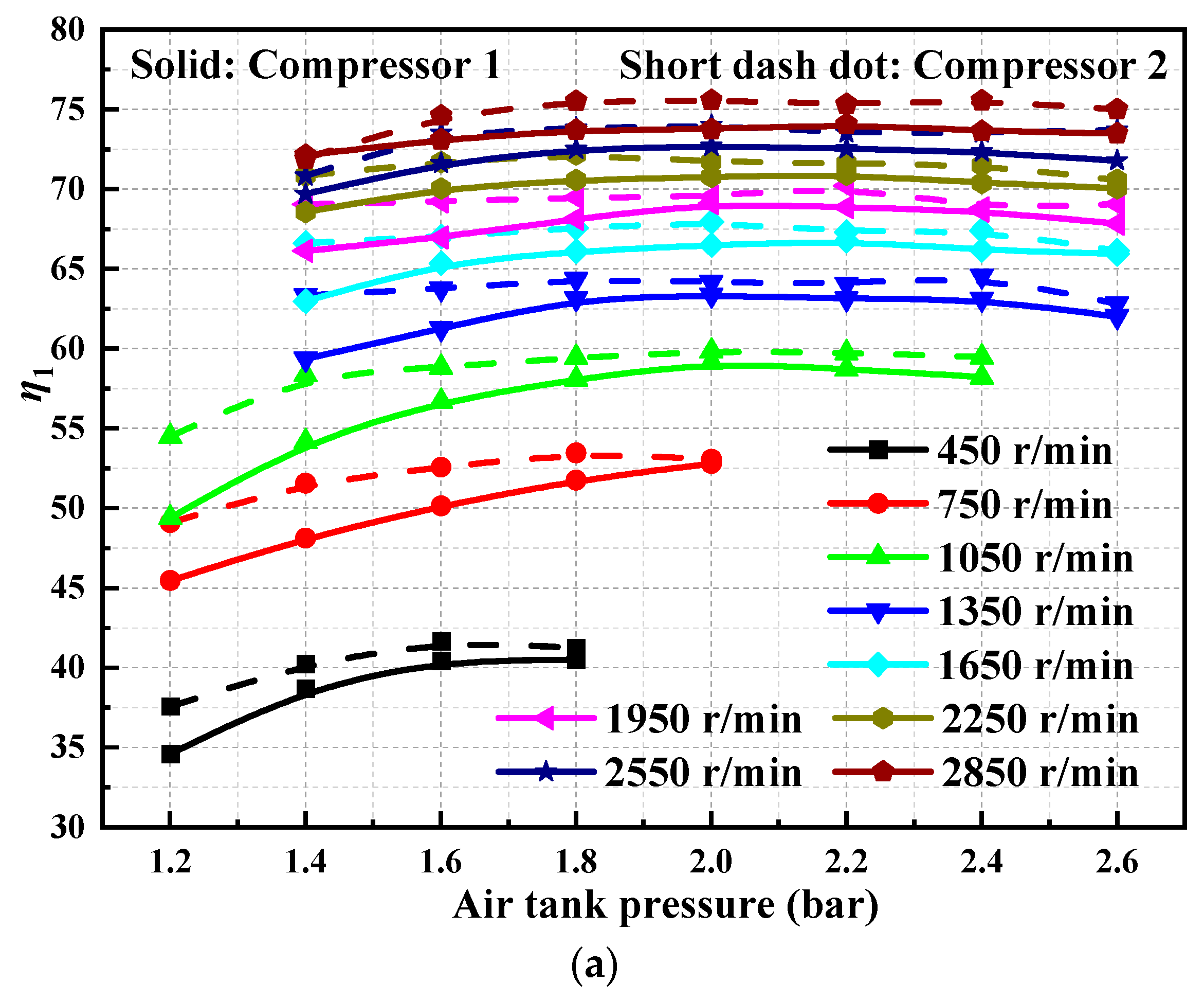 Sustainability 15 13164 g021a