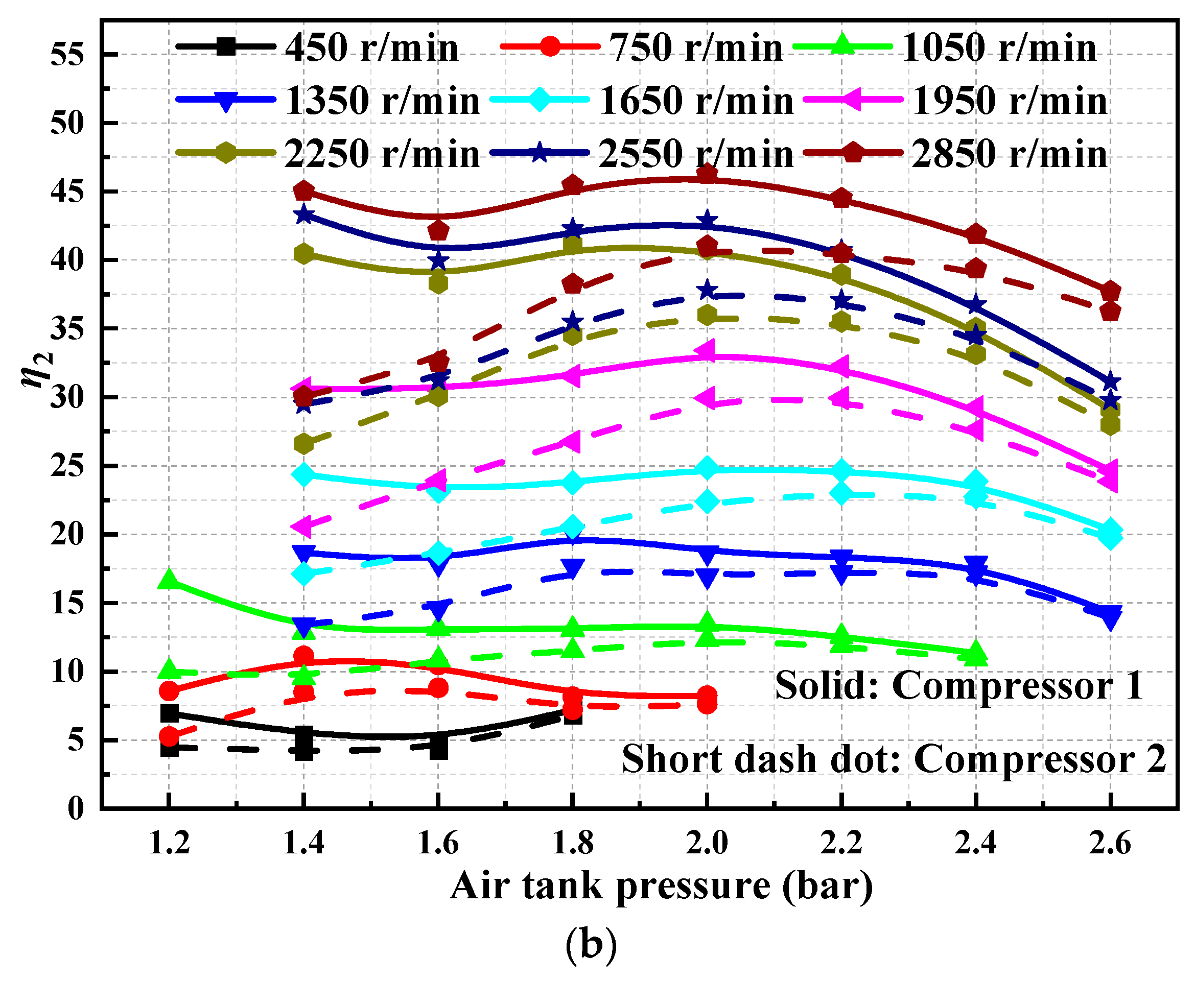 Sustainability 15 13164 g021b