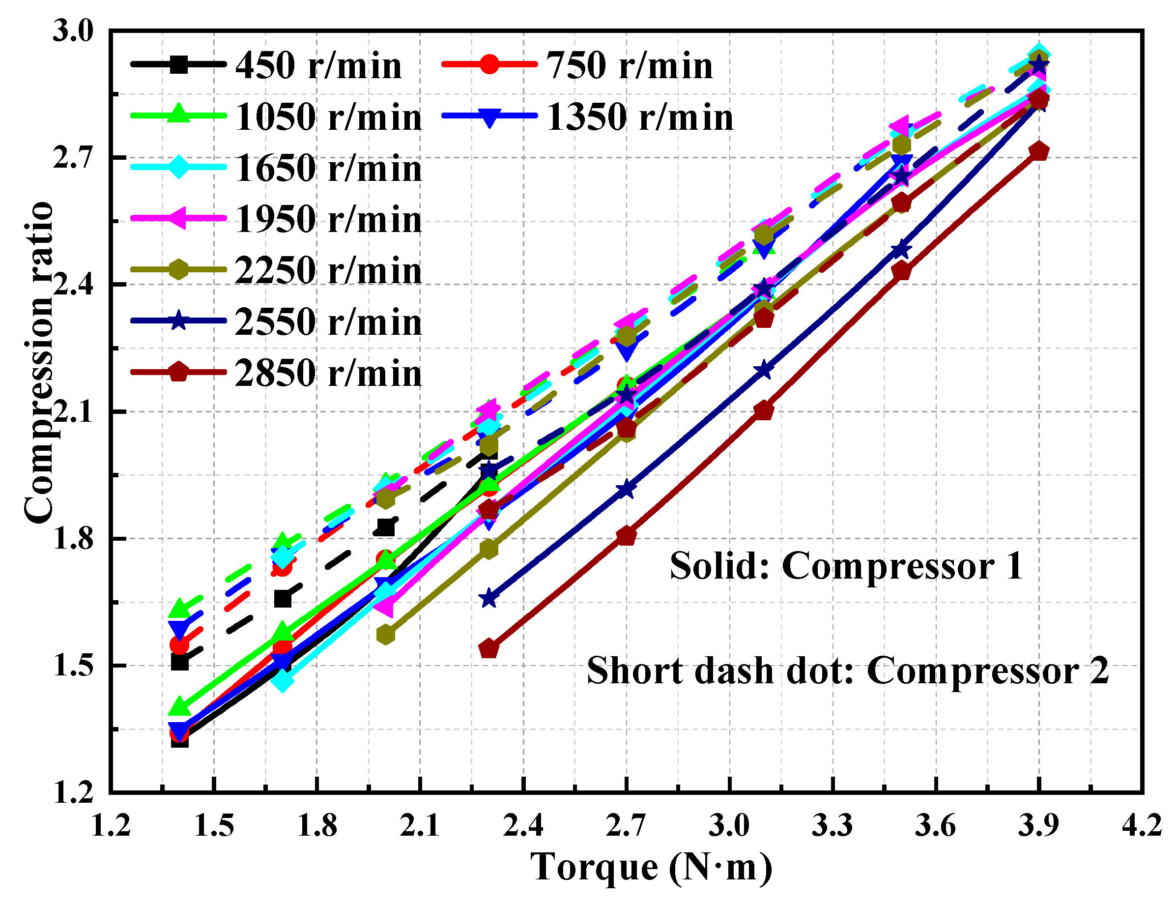 Sustainability 15 13164 g023