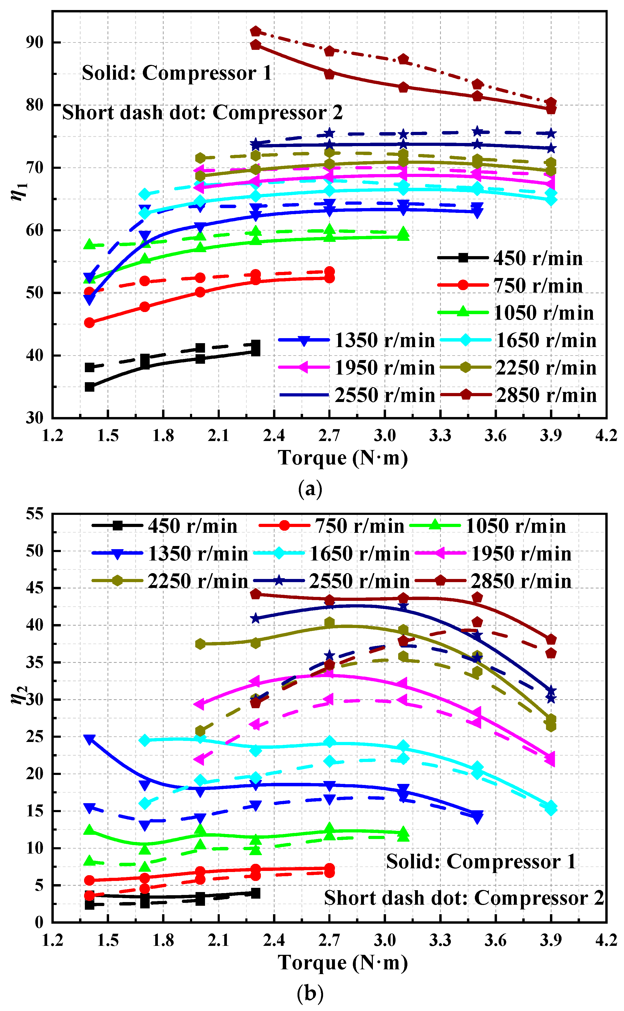 Sustainability 15 13164 g025
