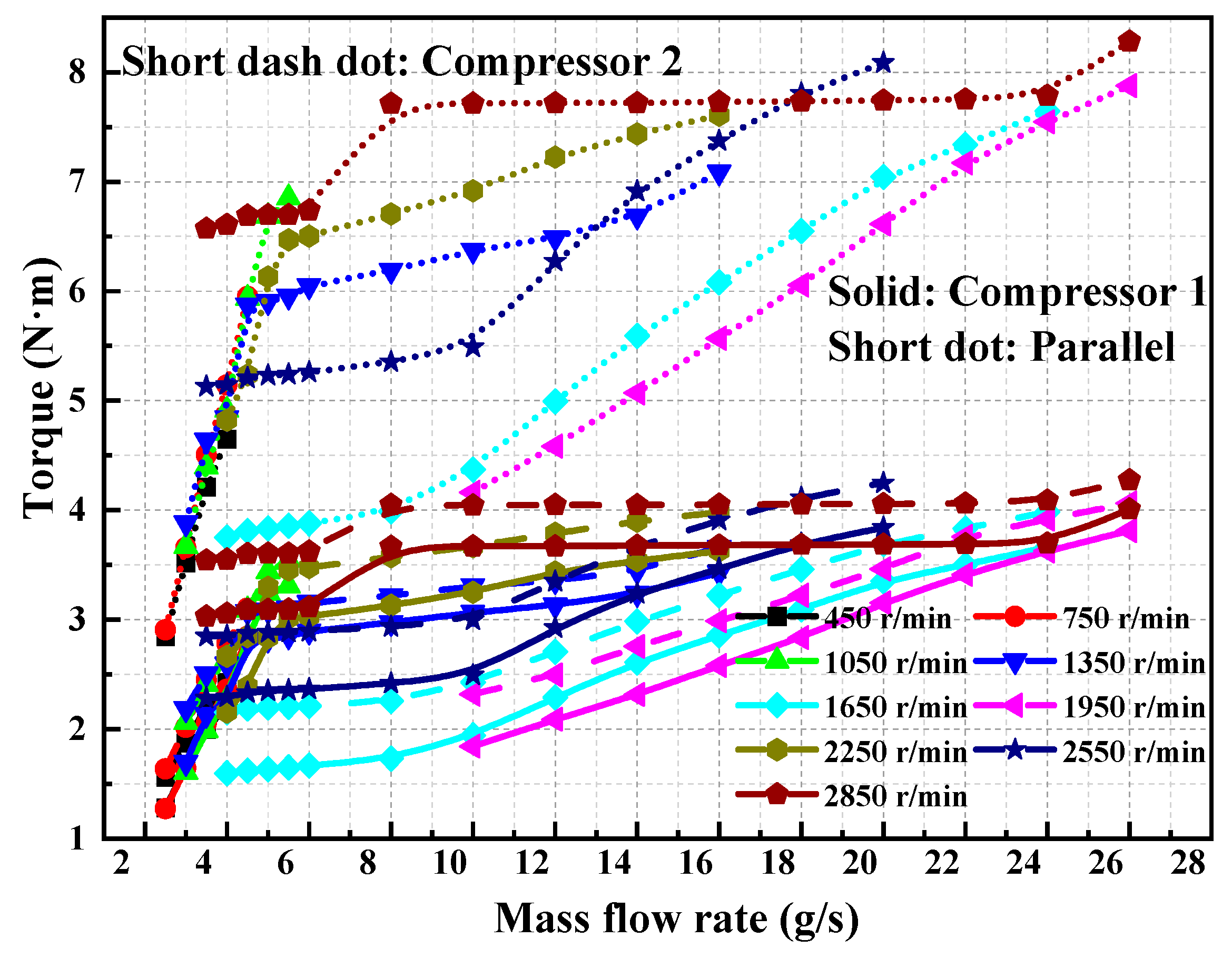Sustainability 15 13164 g026