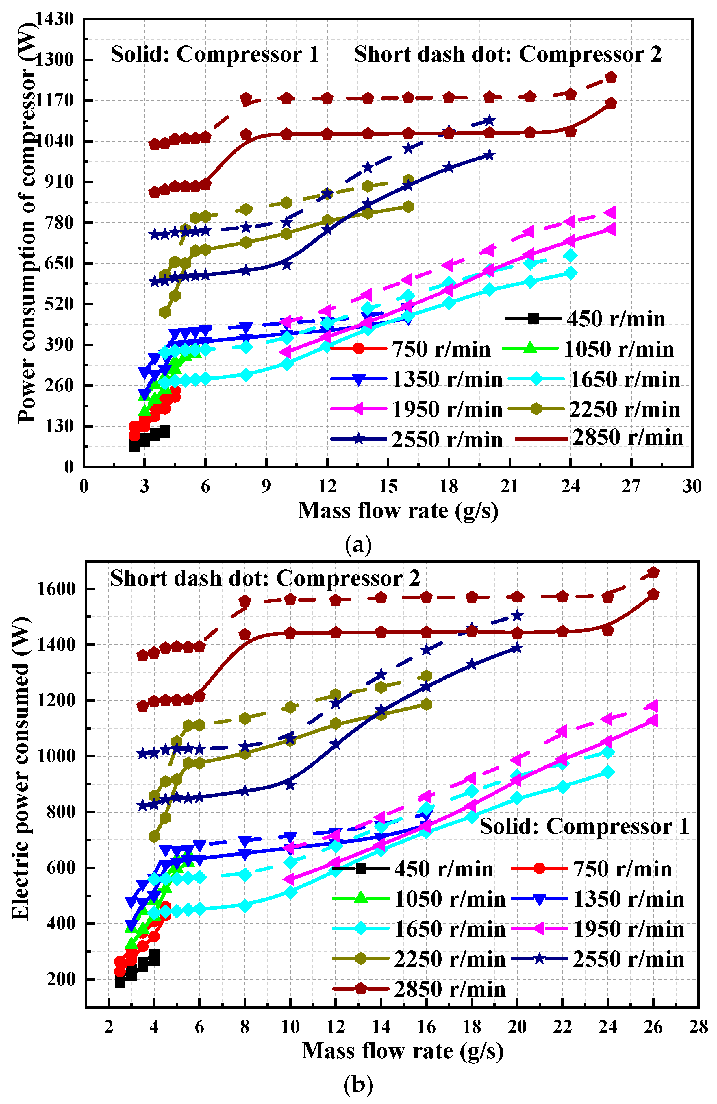 Sustainability 15 13164 g029