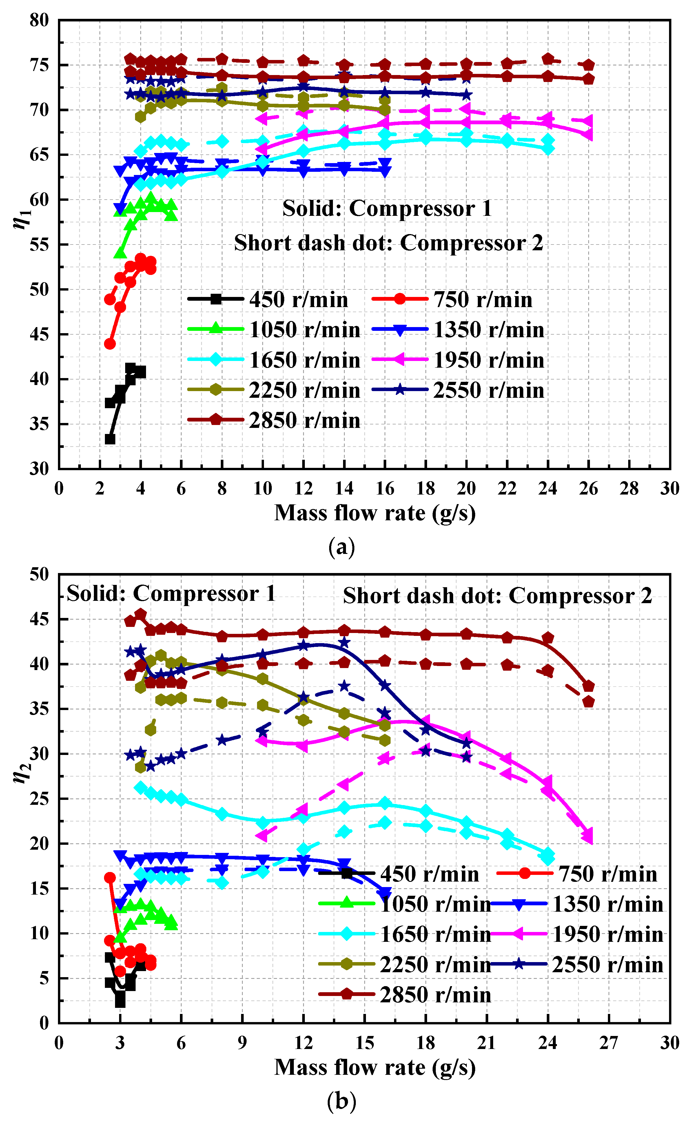 Sustainability 15 13164 g030