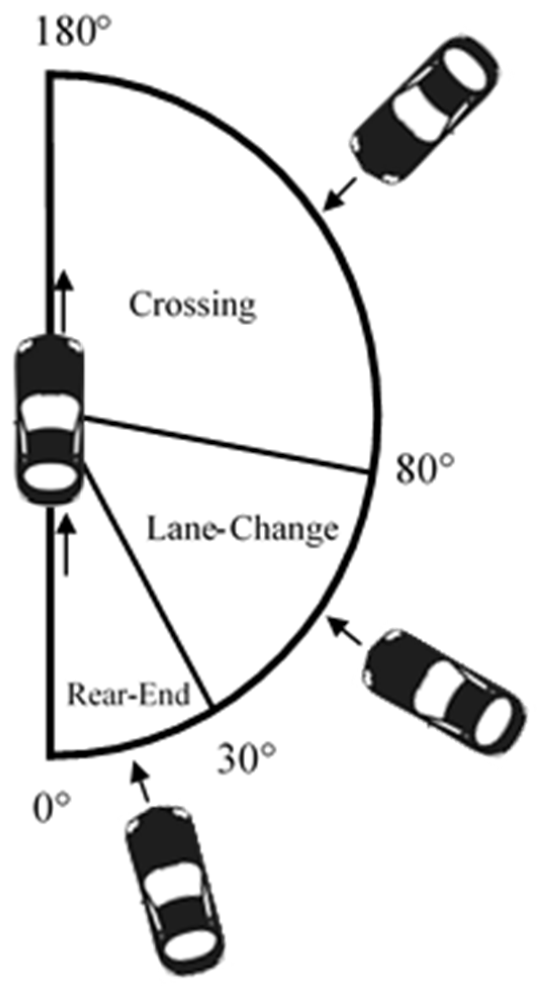 Sustainability 15 13166 g002