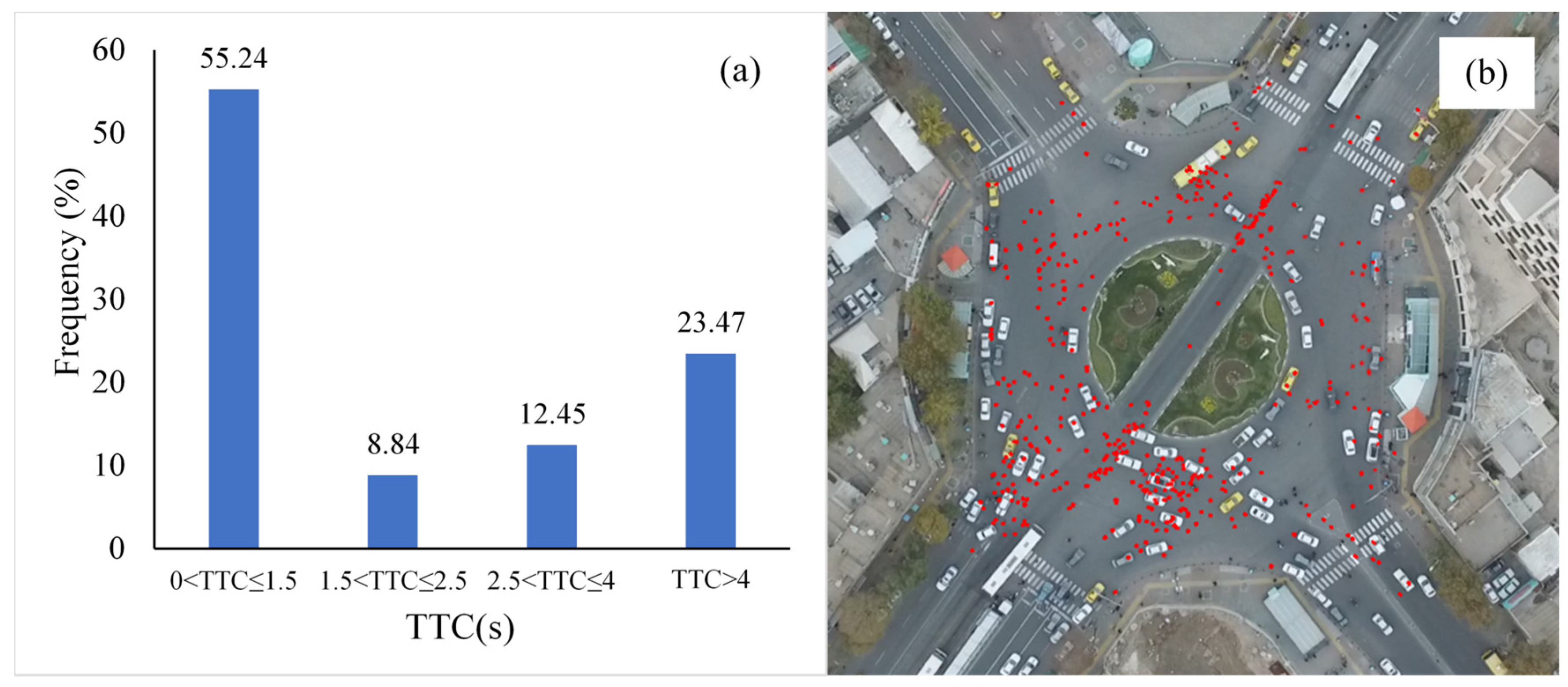 Sustainability 15 13166 g007