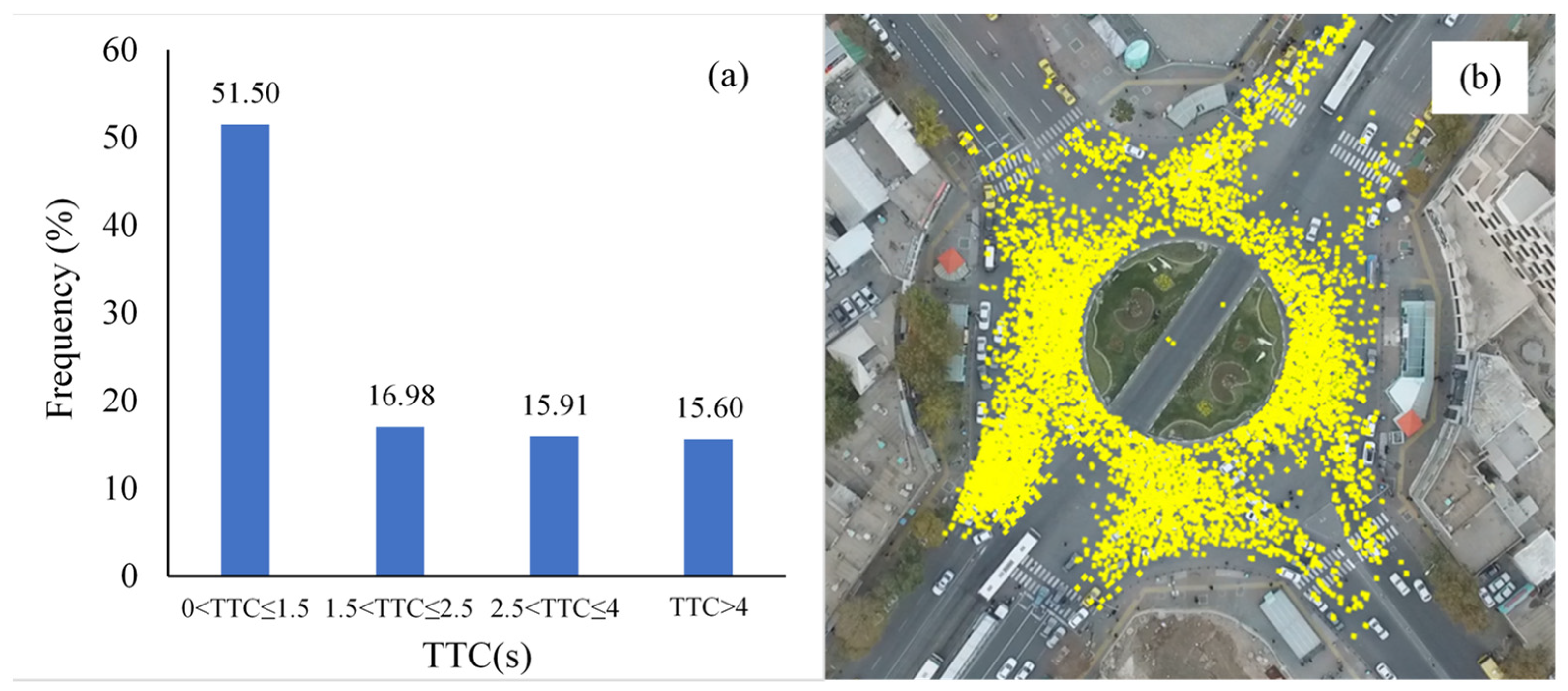 Sustainability 15 13166 g009