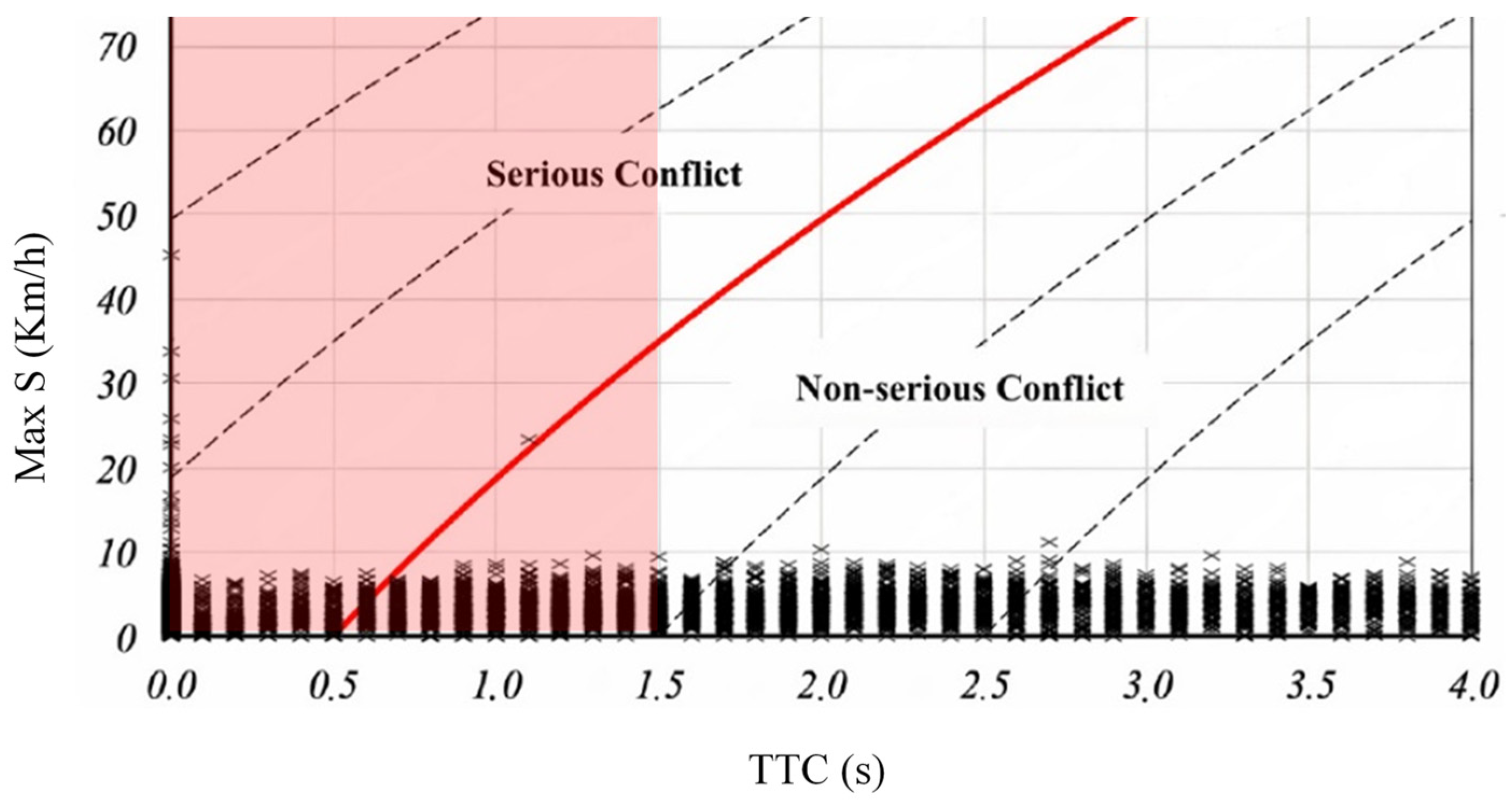 Sustainability 15 13166 g010
