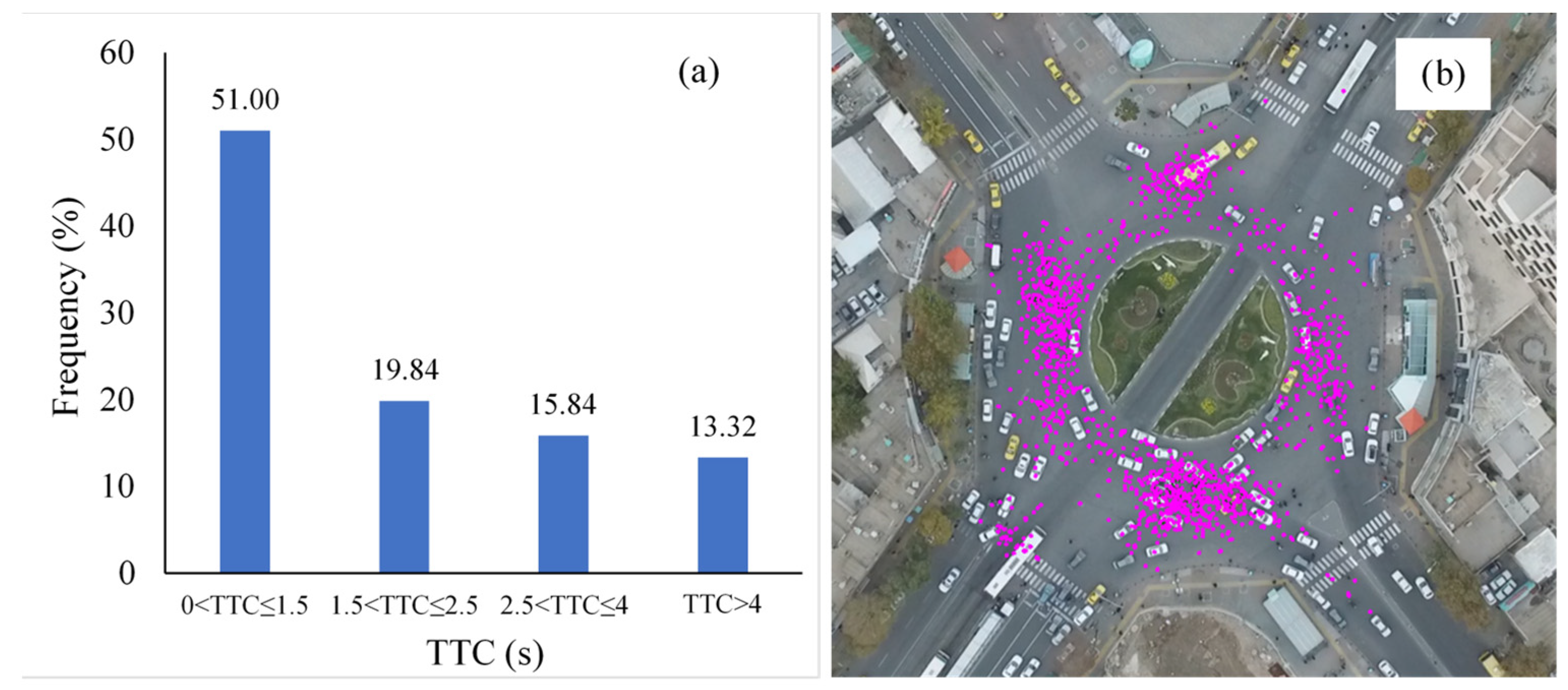Sustainability 15 13166 g011