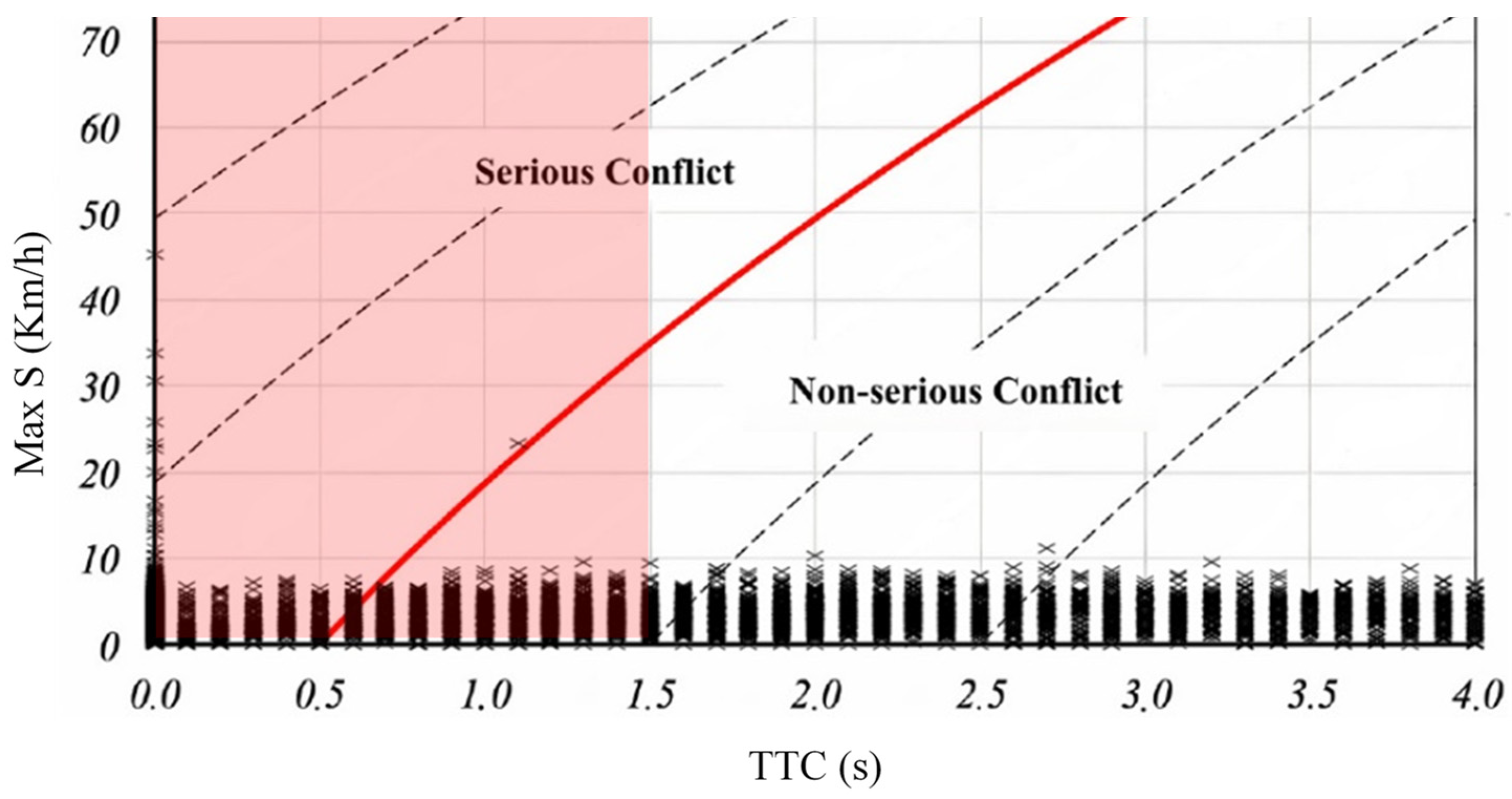 Sustainability 15 13166 g012