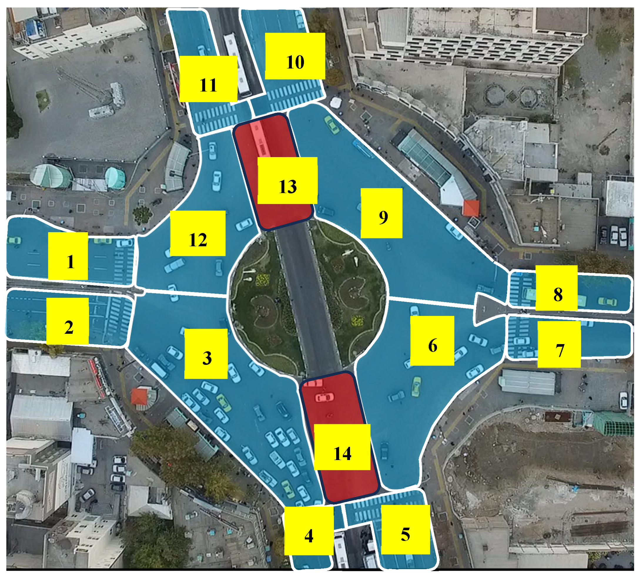 Sustainability 15 13166 g013