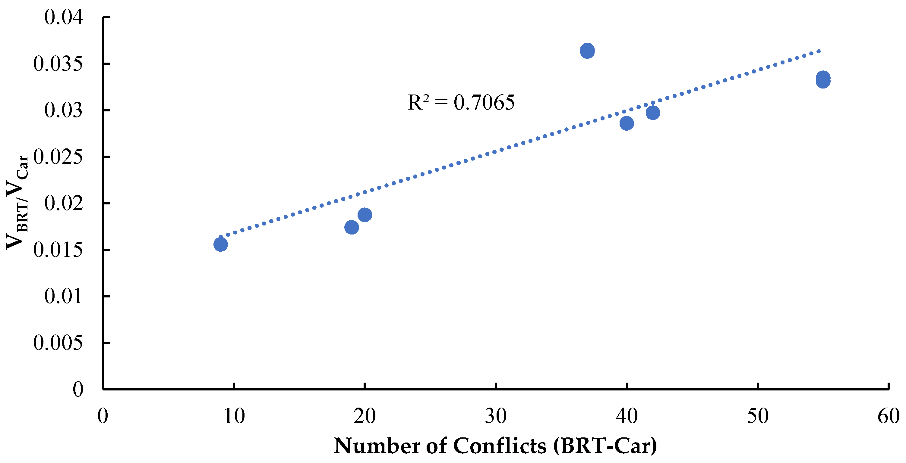 Sustainability 15 13166 g015