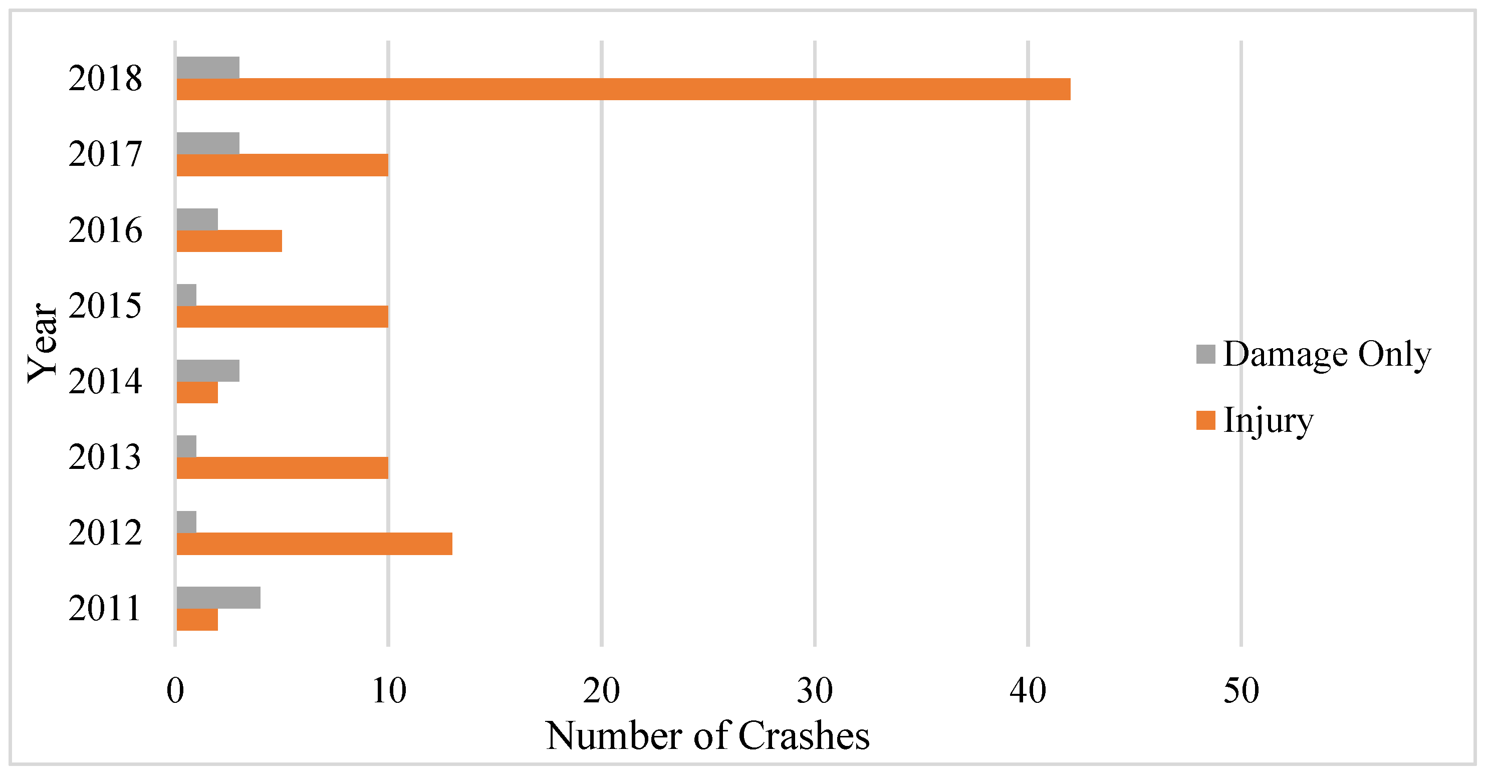 Sustainability 15 13166 g016