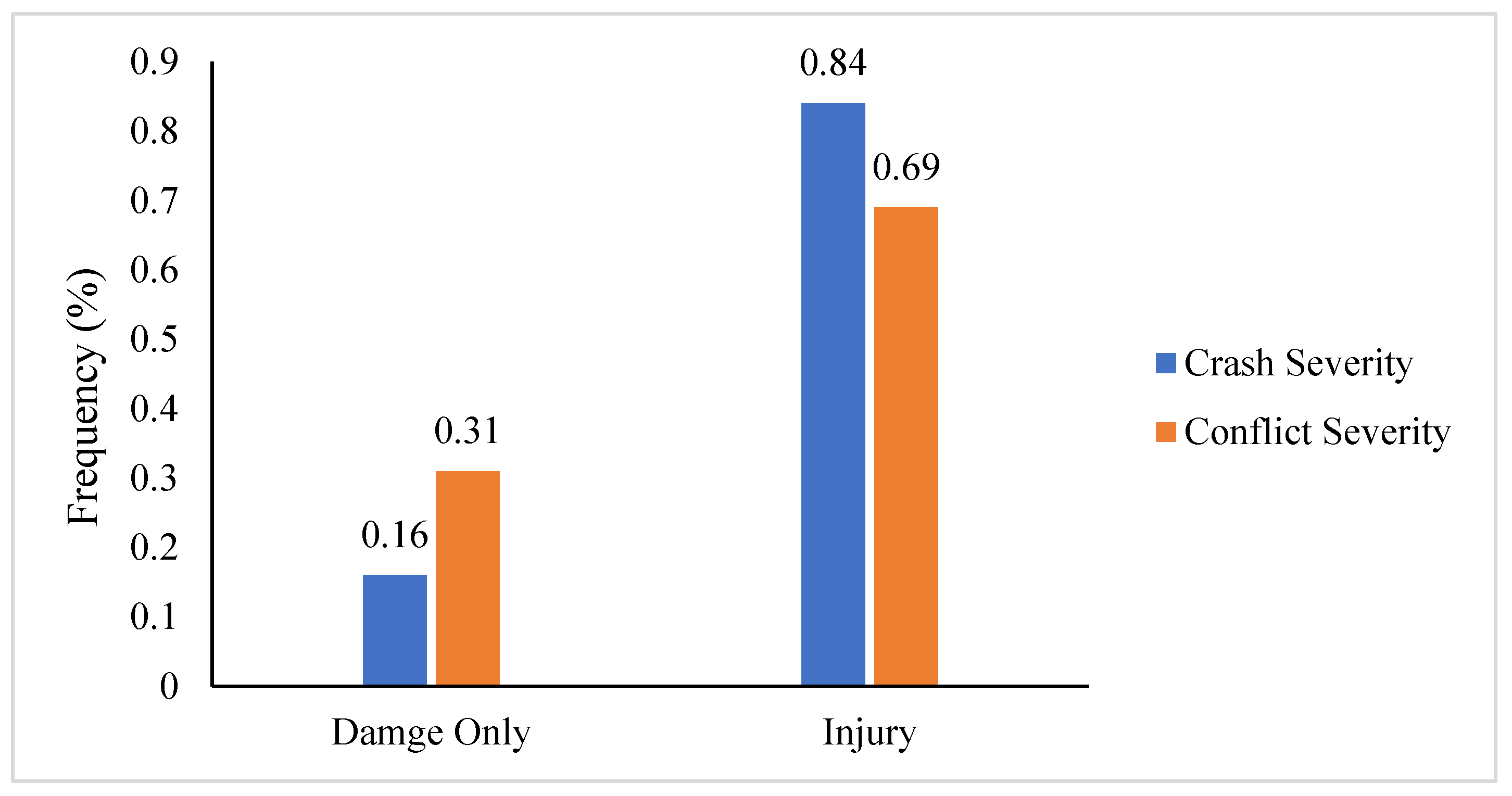 Sustainability 15 13166 g017