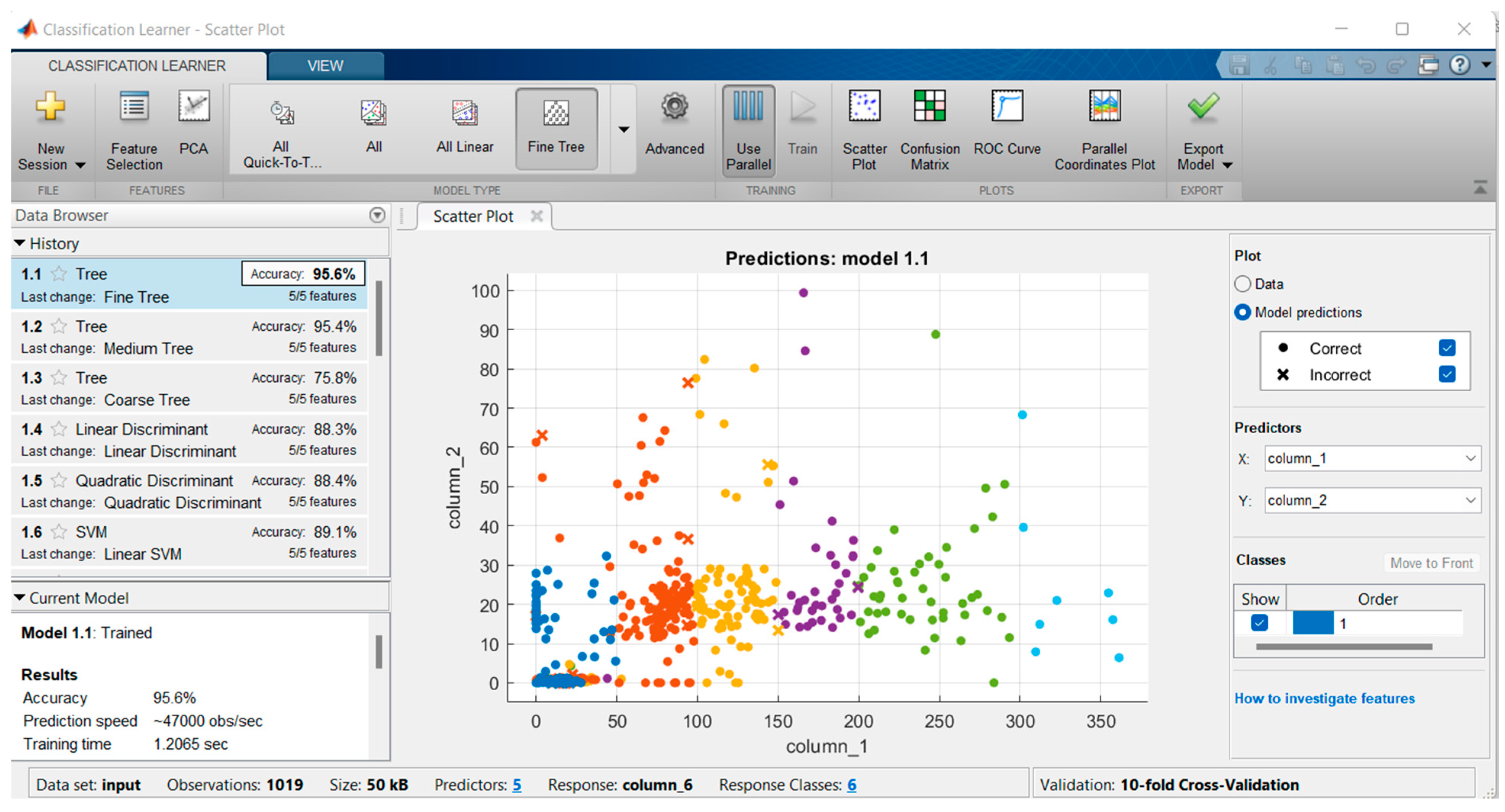 Sustainability 15 13168 g003