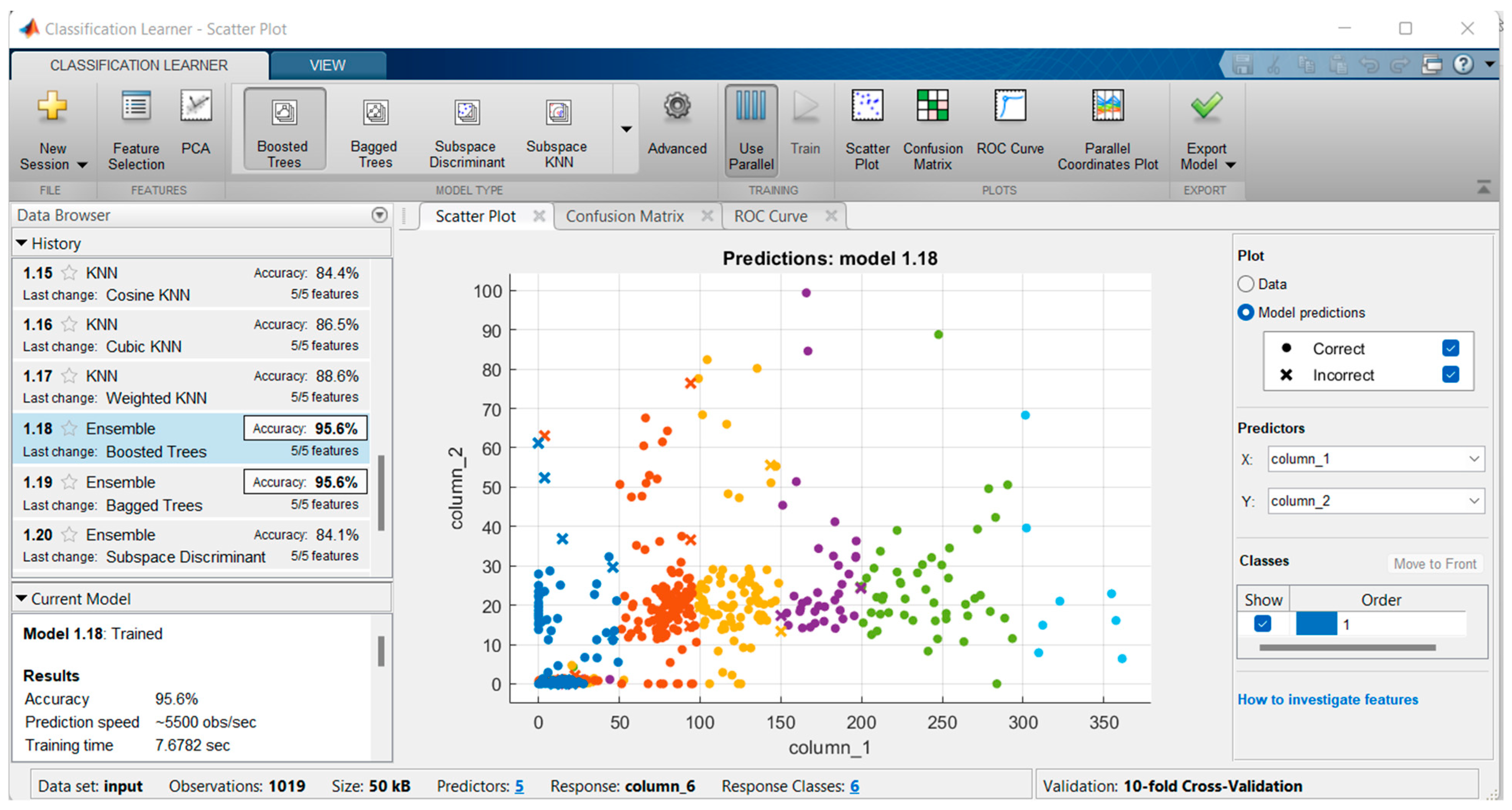 Sustainability 15 13168 g004