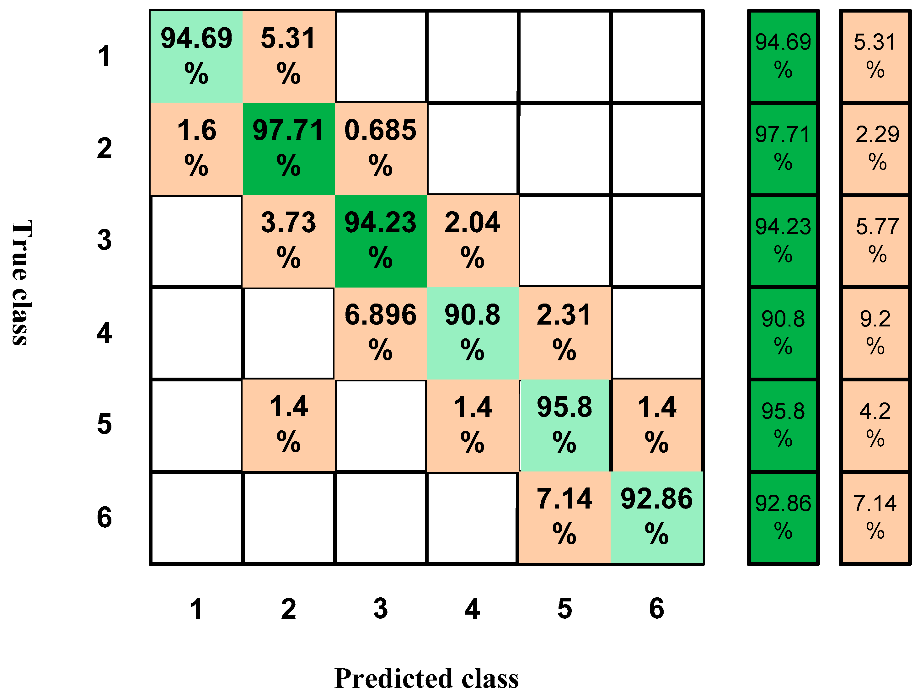 Sustainability 15 13168 g009