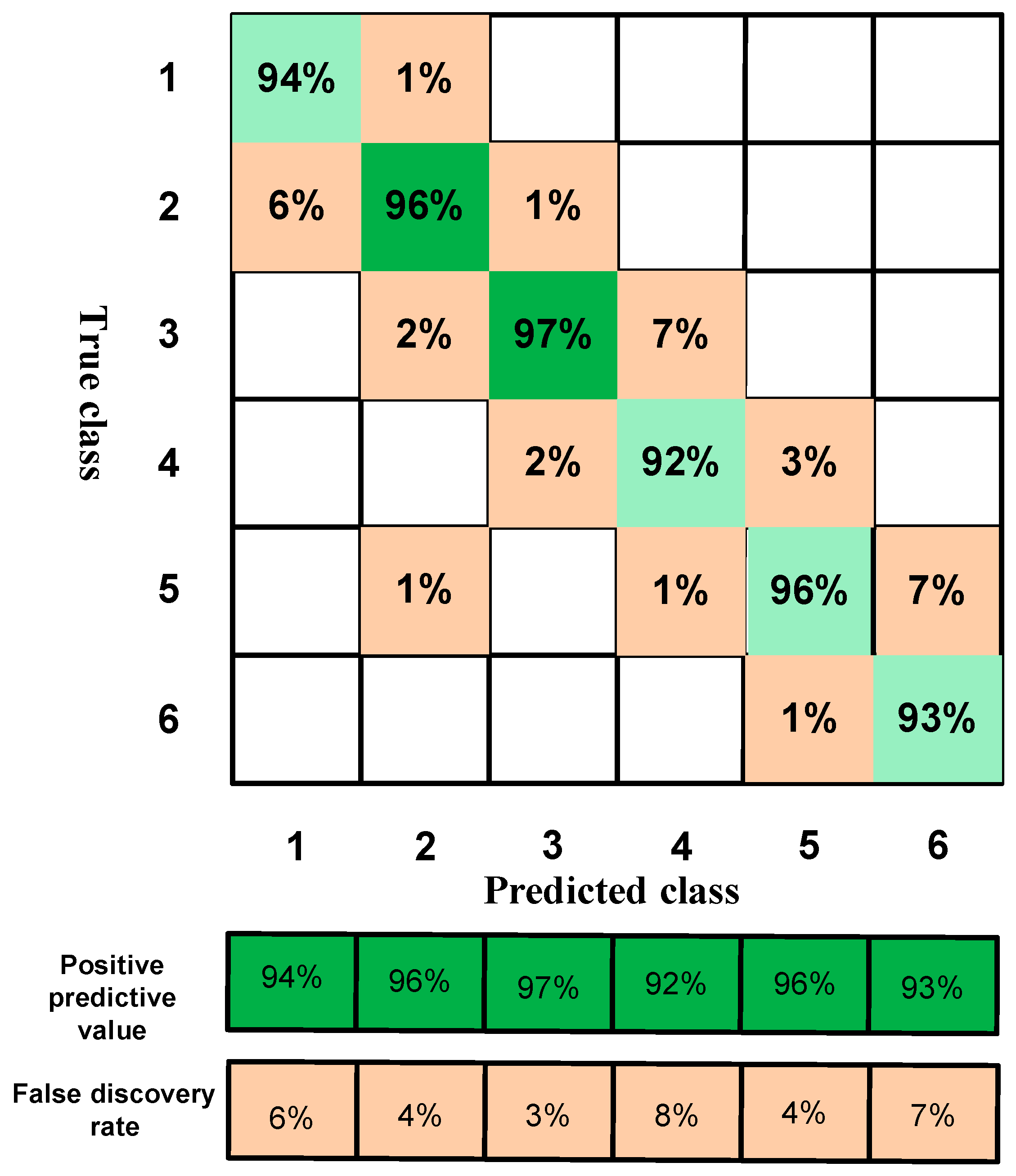 Sustainability 15 13168 g010
