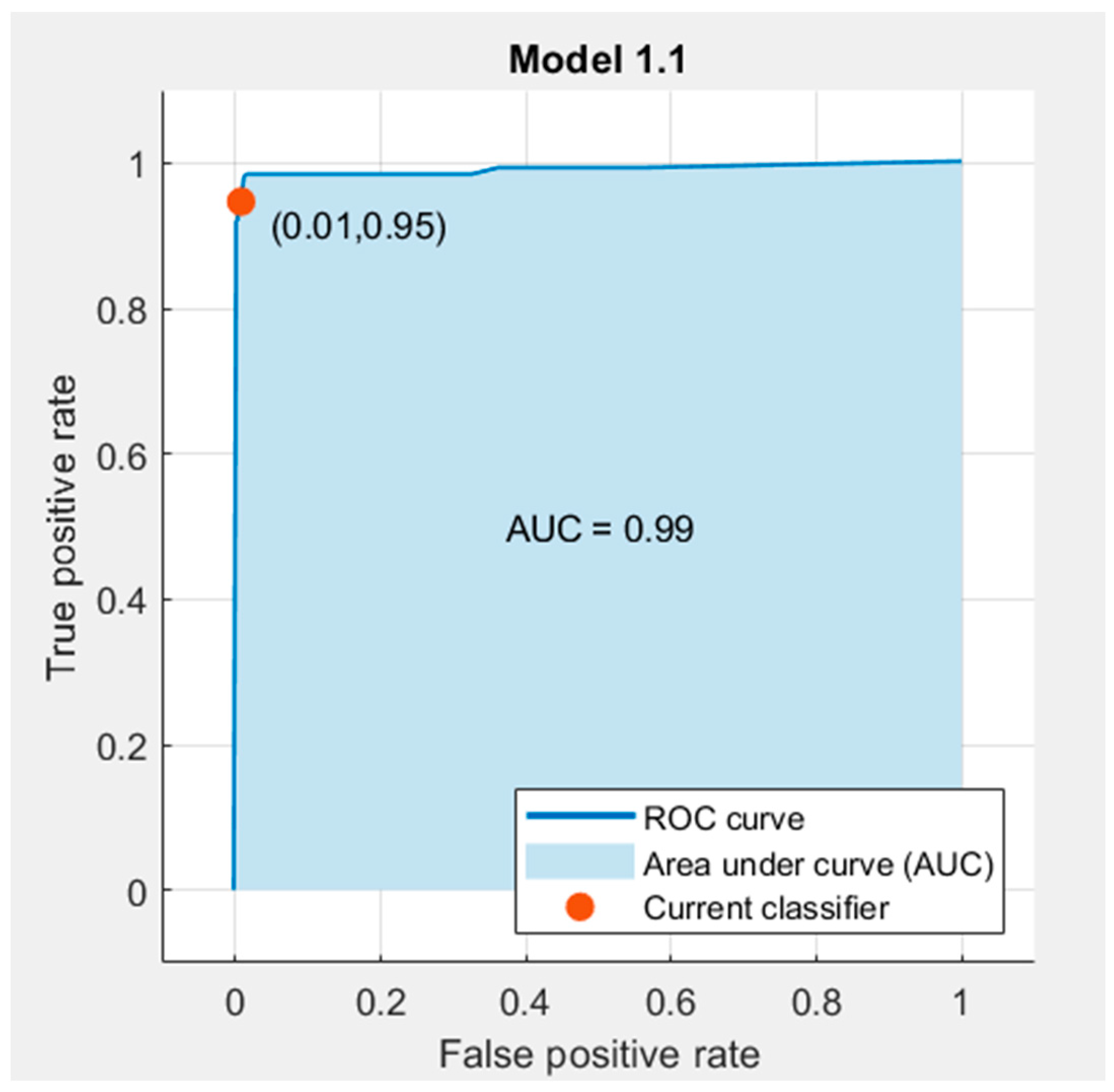 Sustainability 15 13168 g011