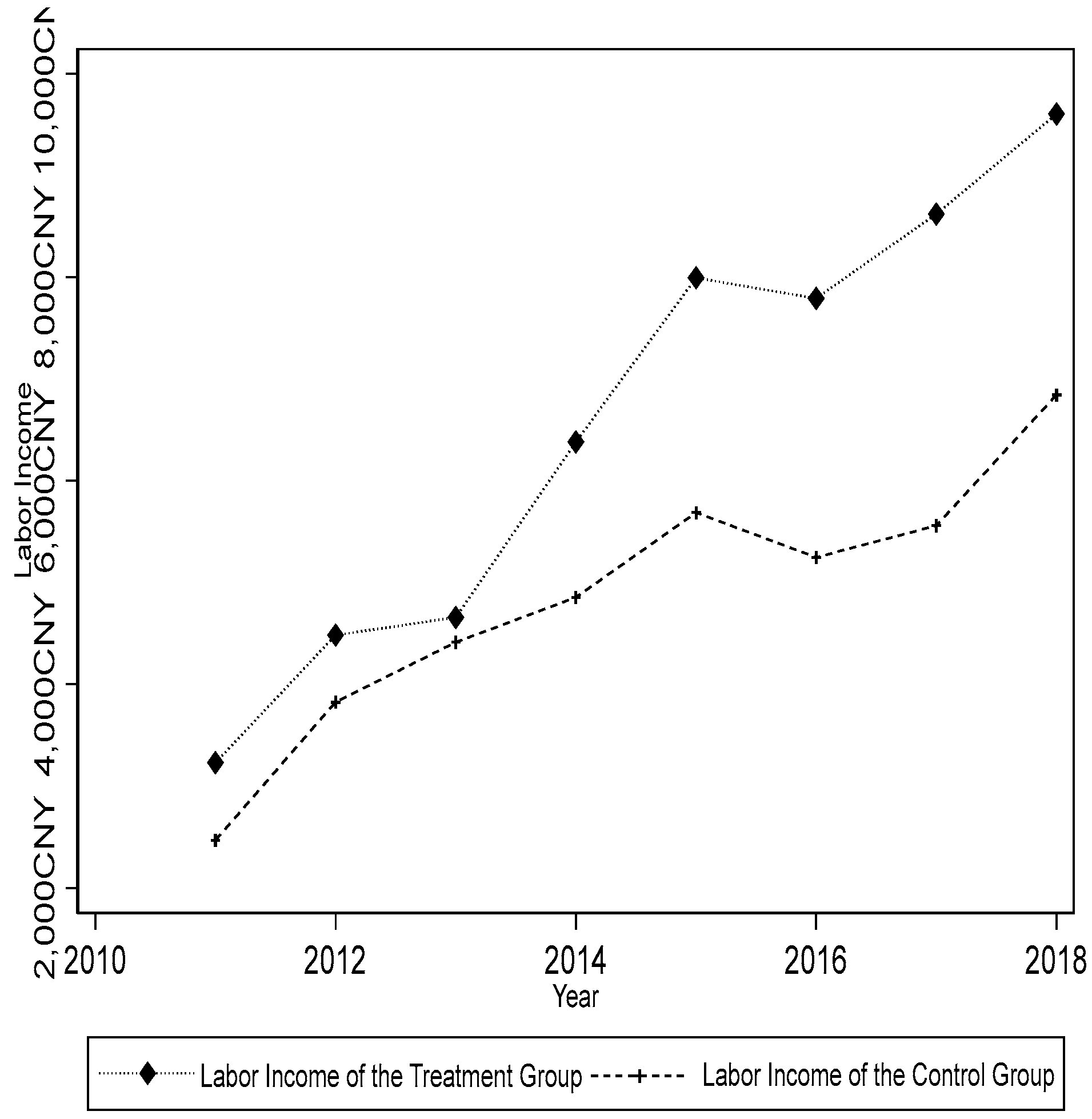 Sustainability 15 13170 g001