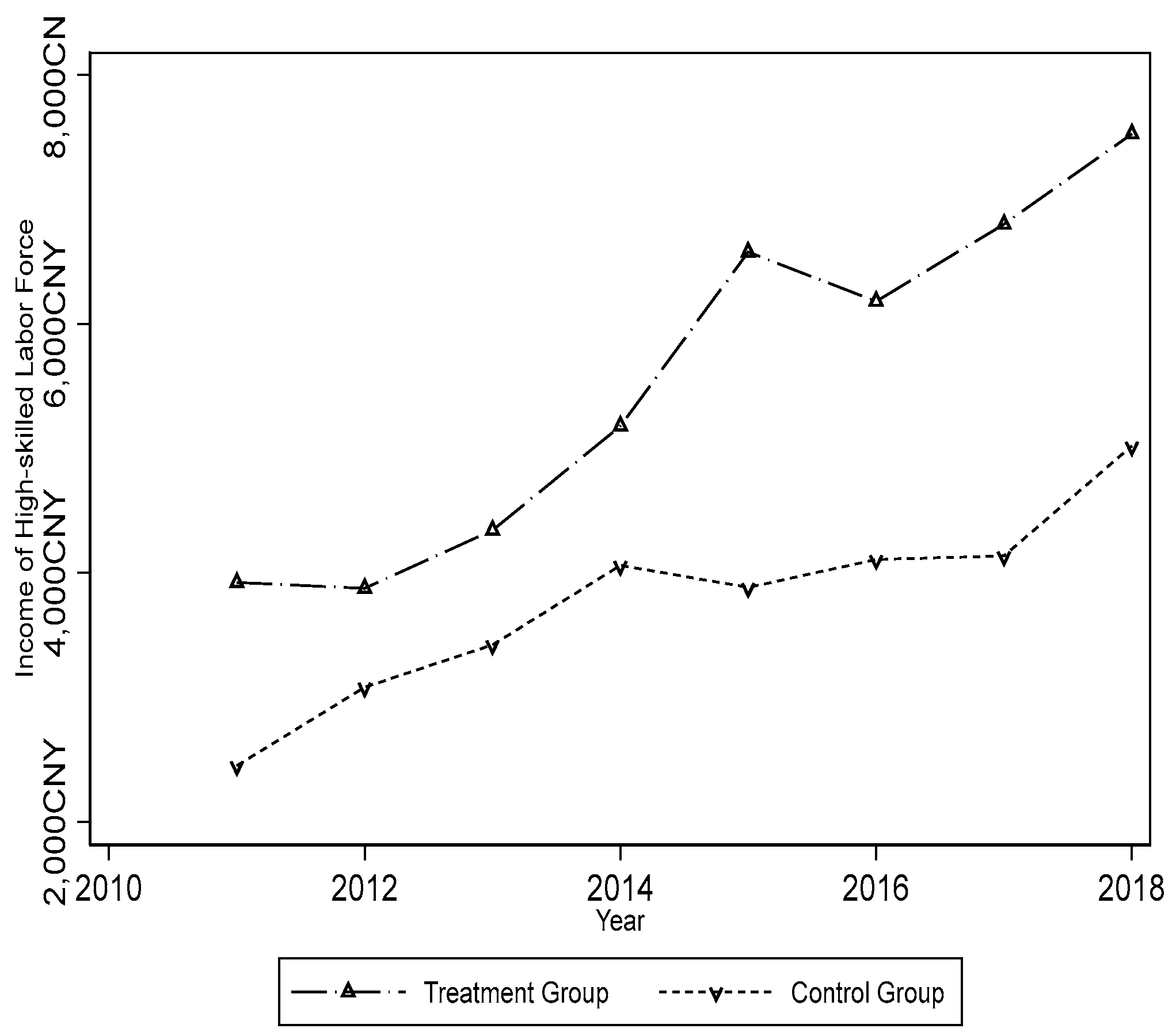Sustainability 15 13170 g003