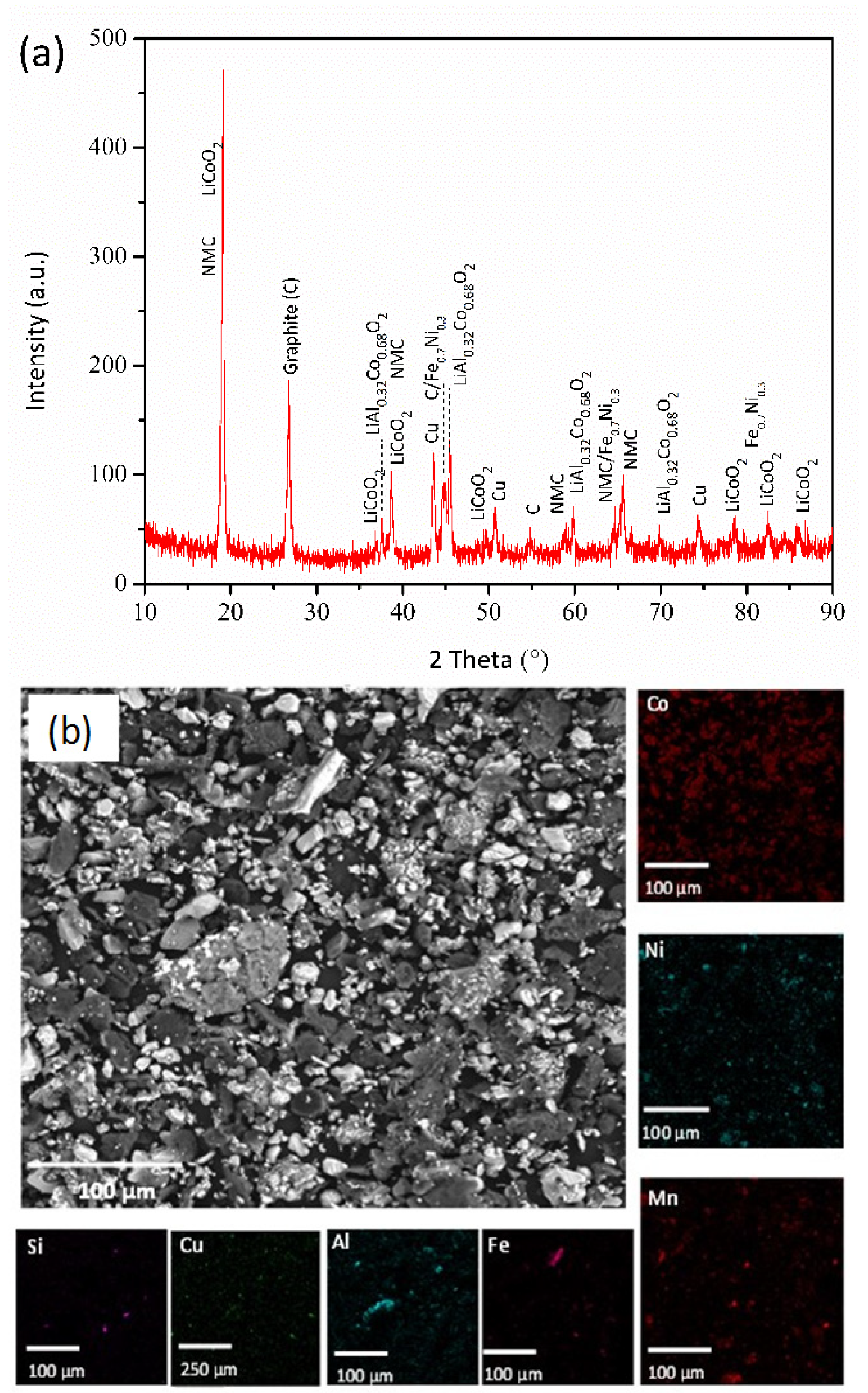 Sustainability 15 13171 g001