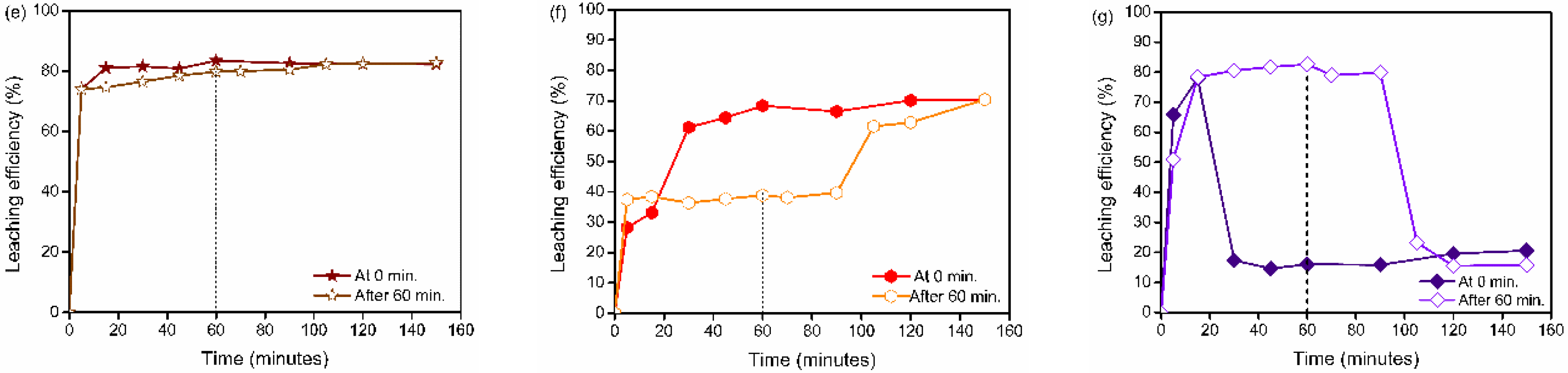 Sustainability 15 13171 g006b