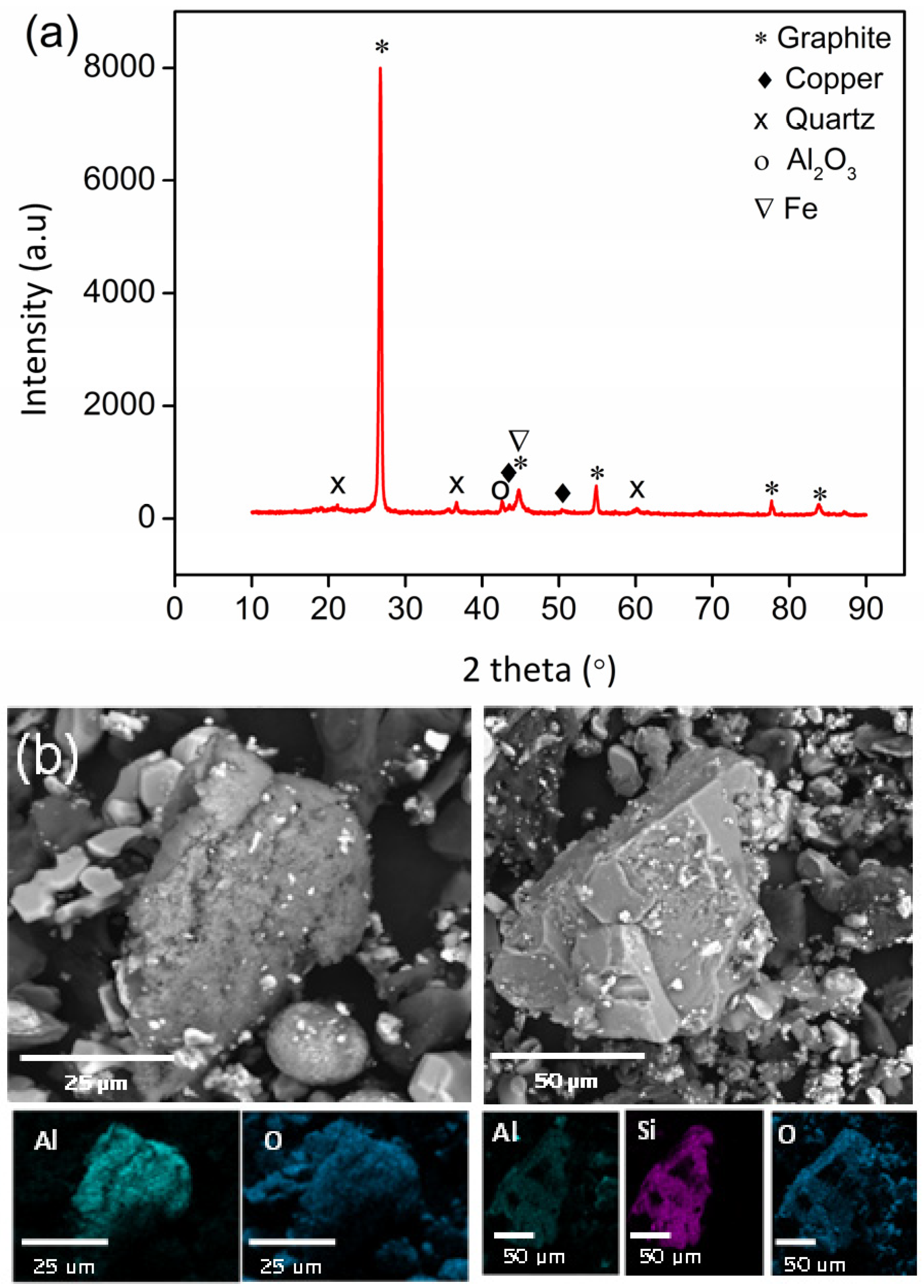 Sustainability 15 13171 g007