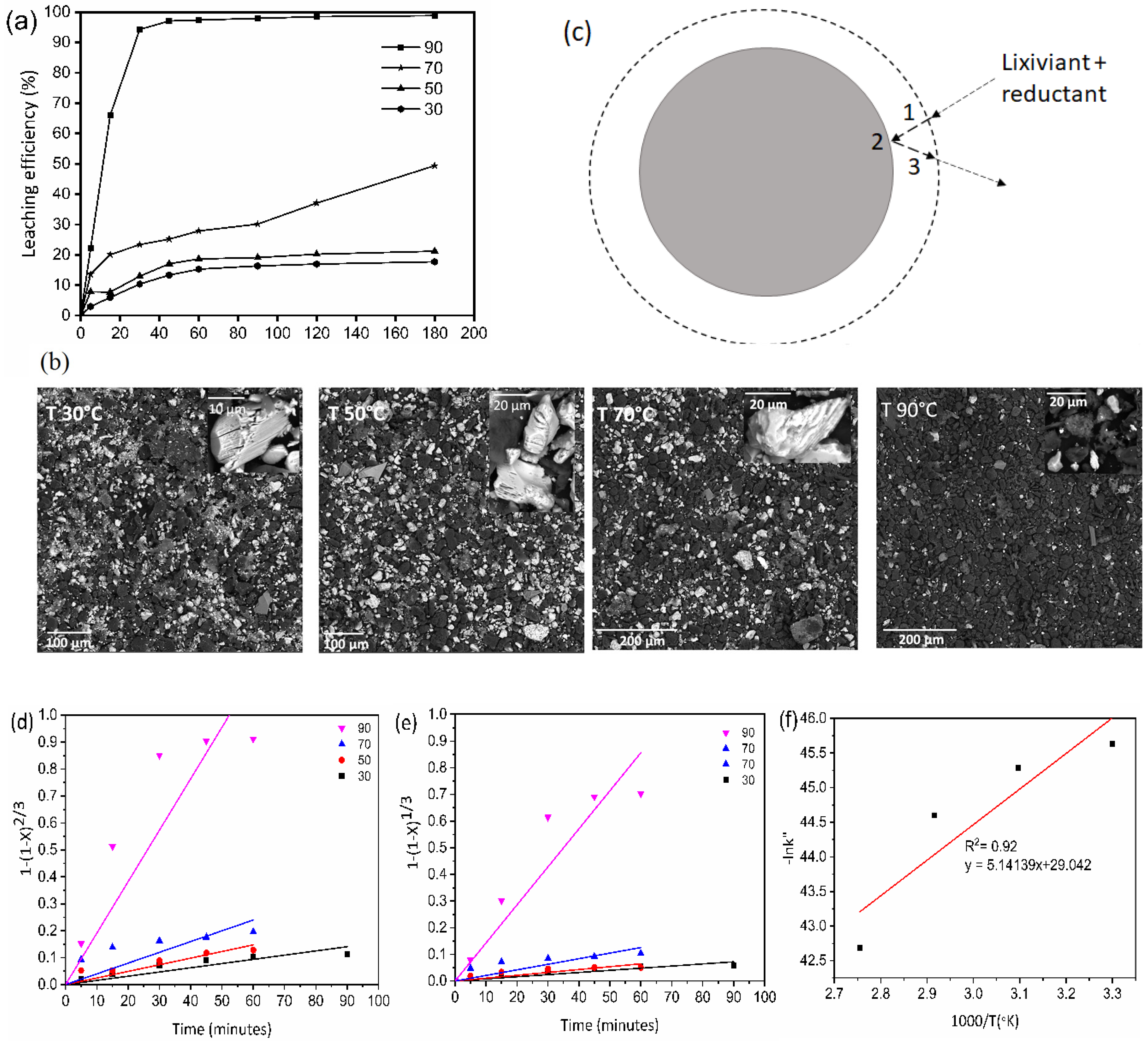 Sustainability 15 13171 g010