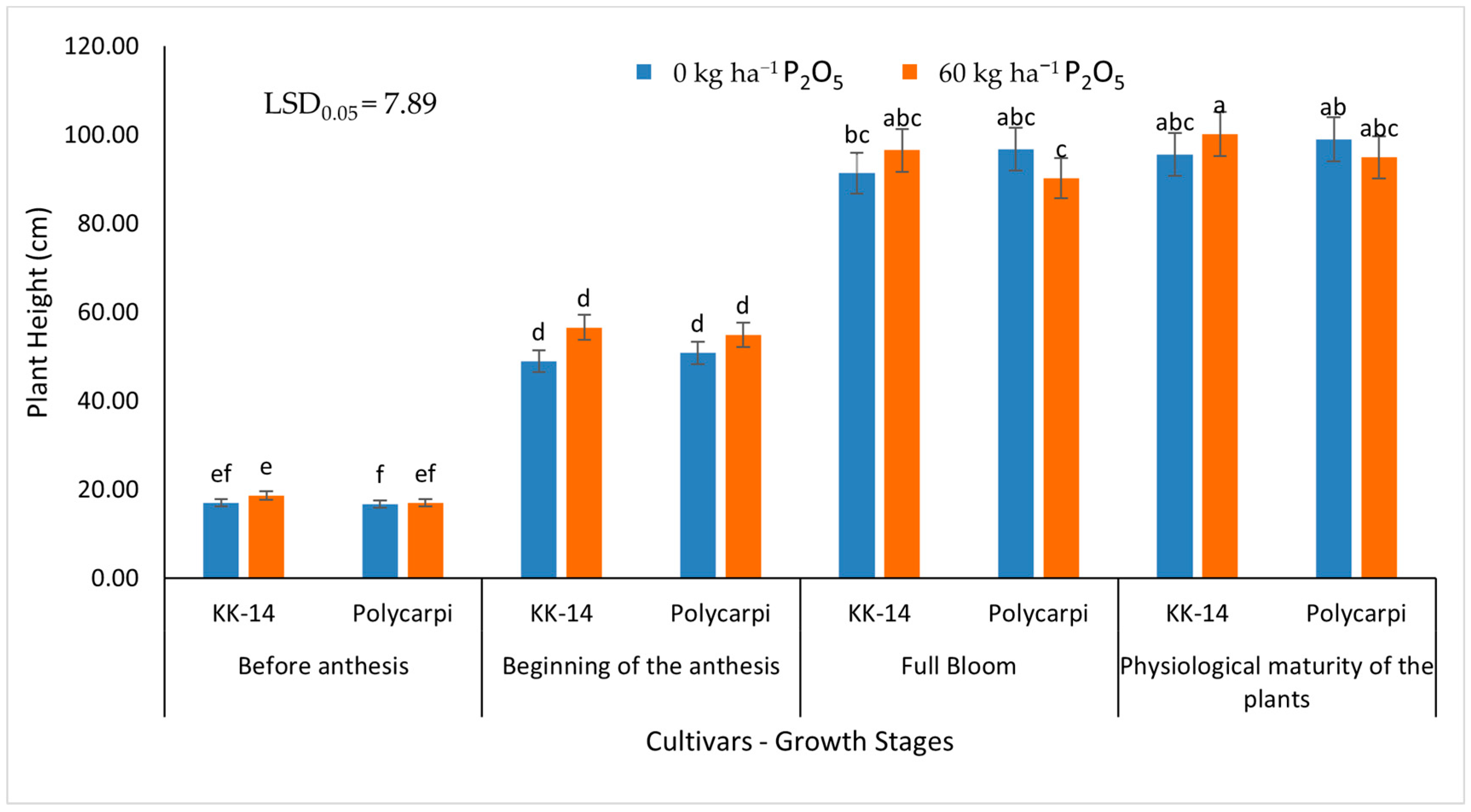 Sustainability 15 13172 g002 Sustainability 15 13172 g002