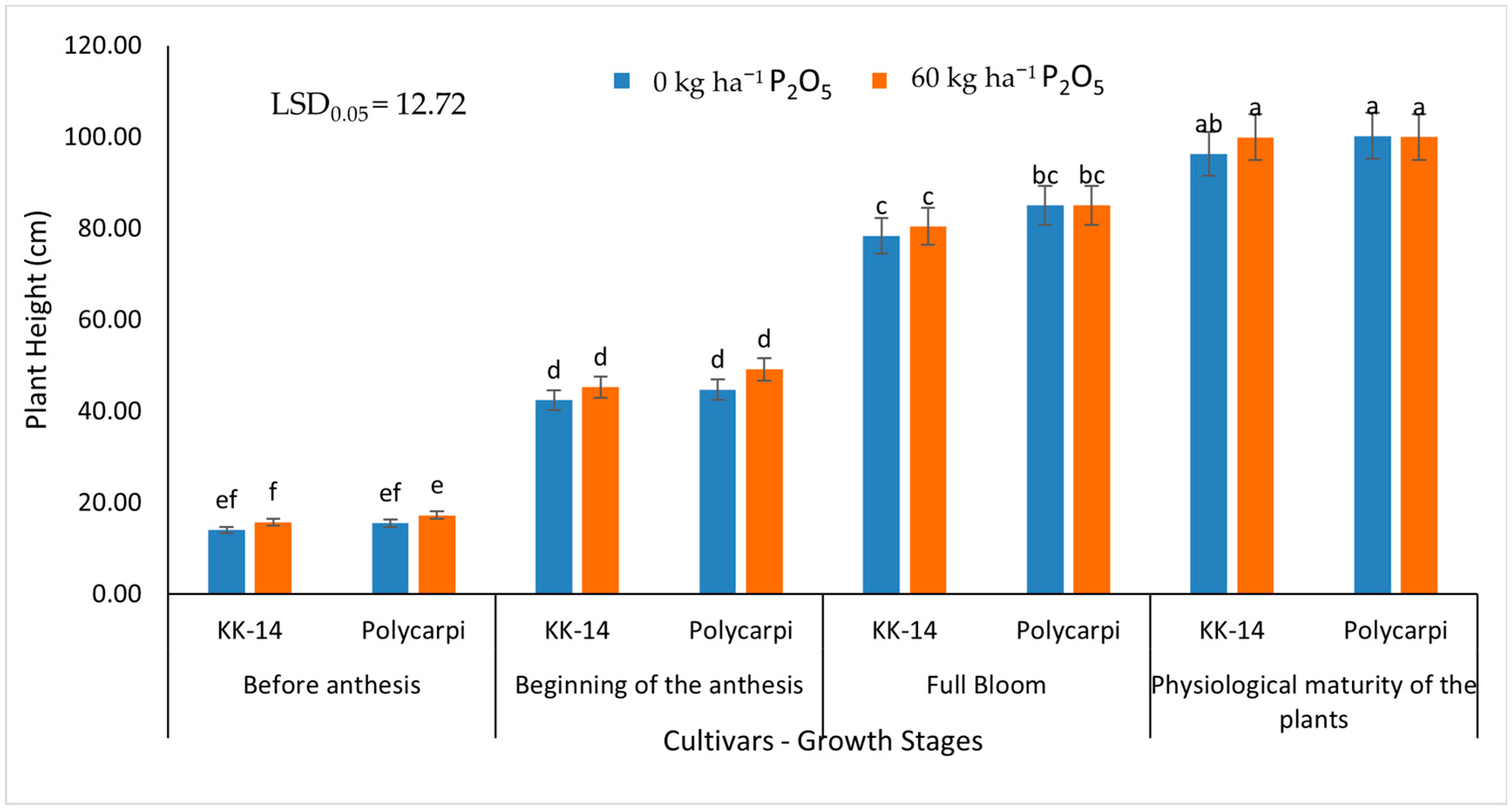 Sustainability 15 13172 g003 Sustainability 15 13172 g003