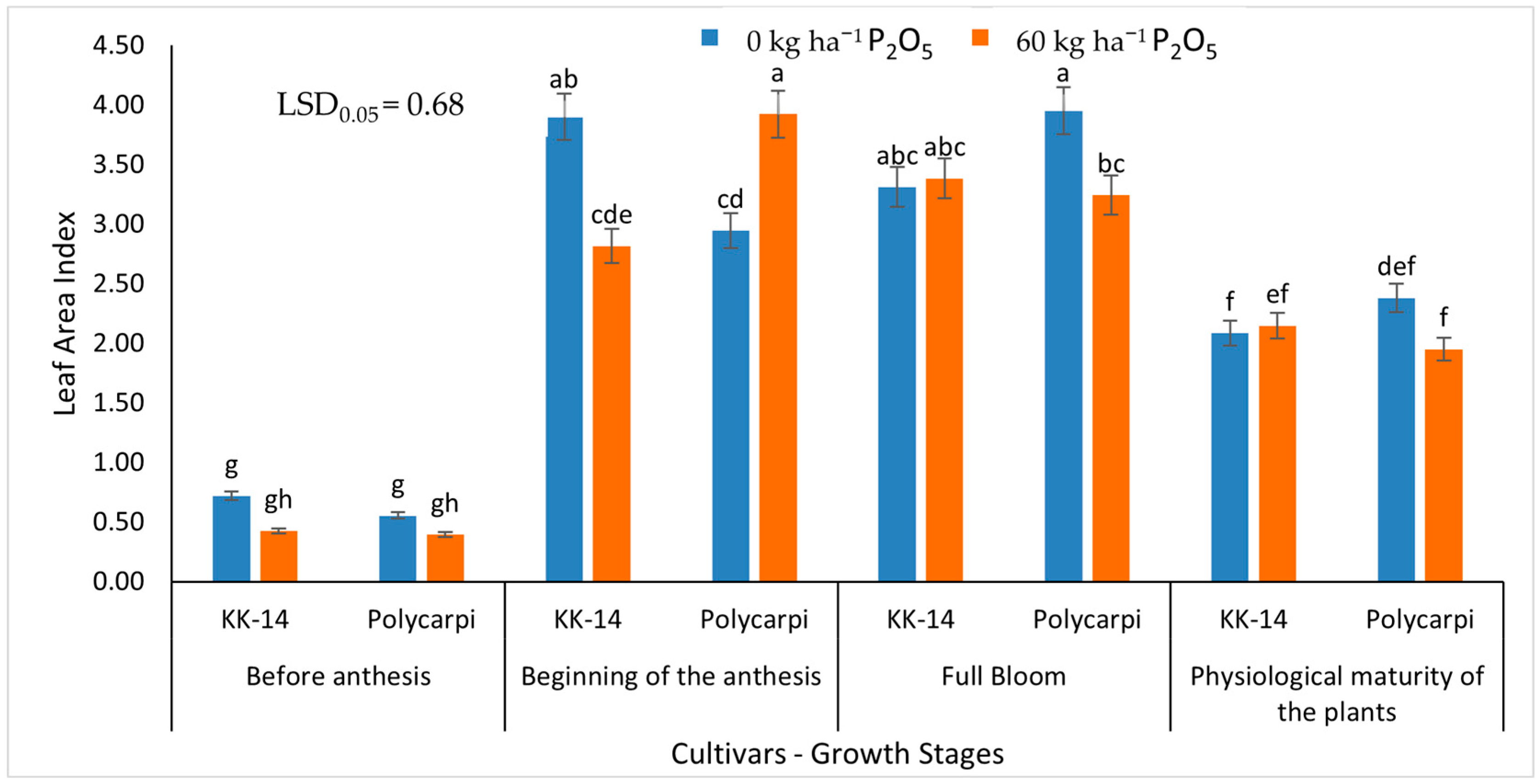 Sustainability 15 13172 g004 Sustainability 15 13172 g004