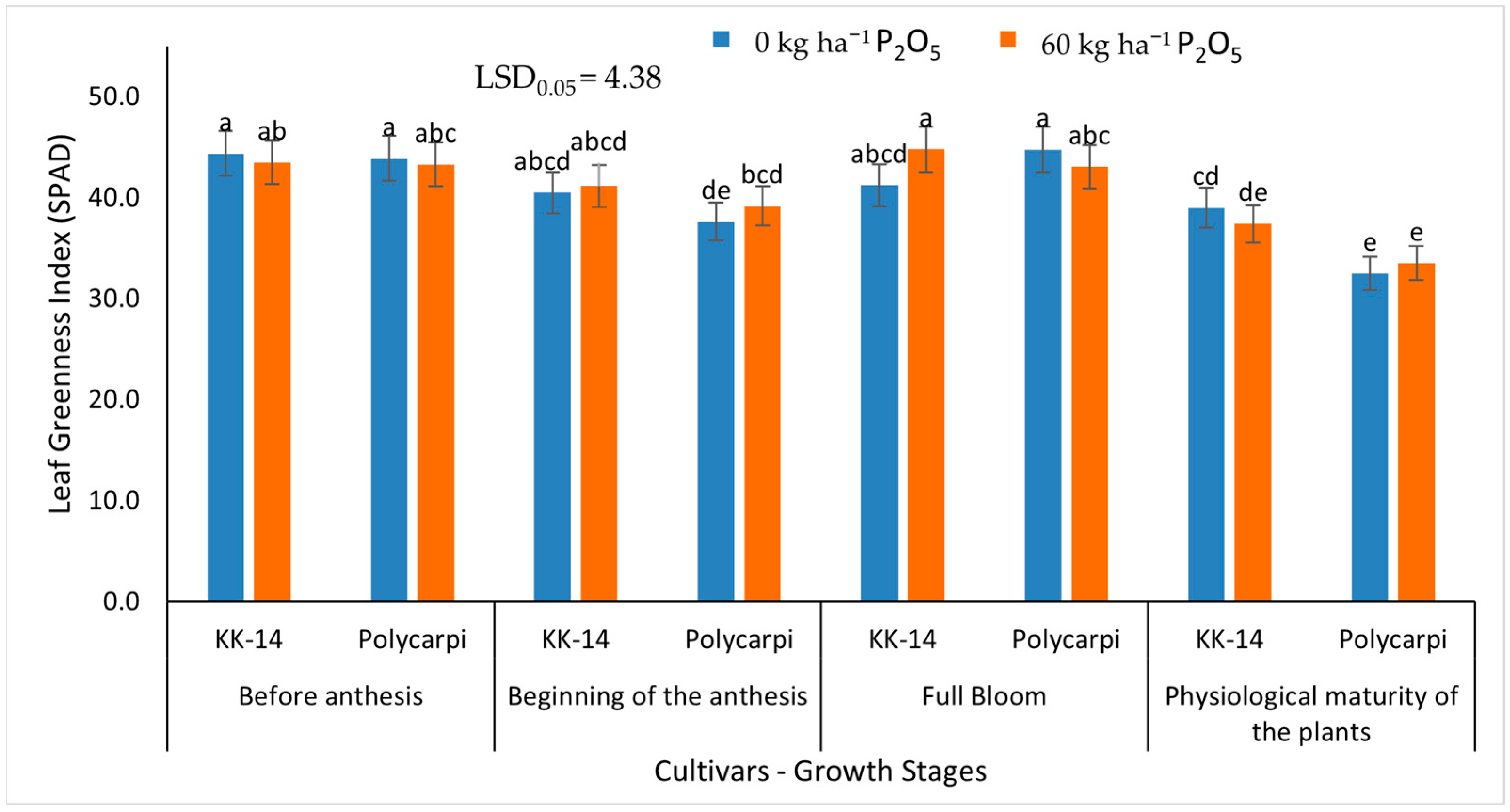 Sustainability 15 13172 g006 Sustainability 15 13172 g006