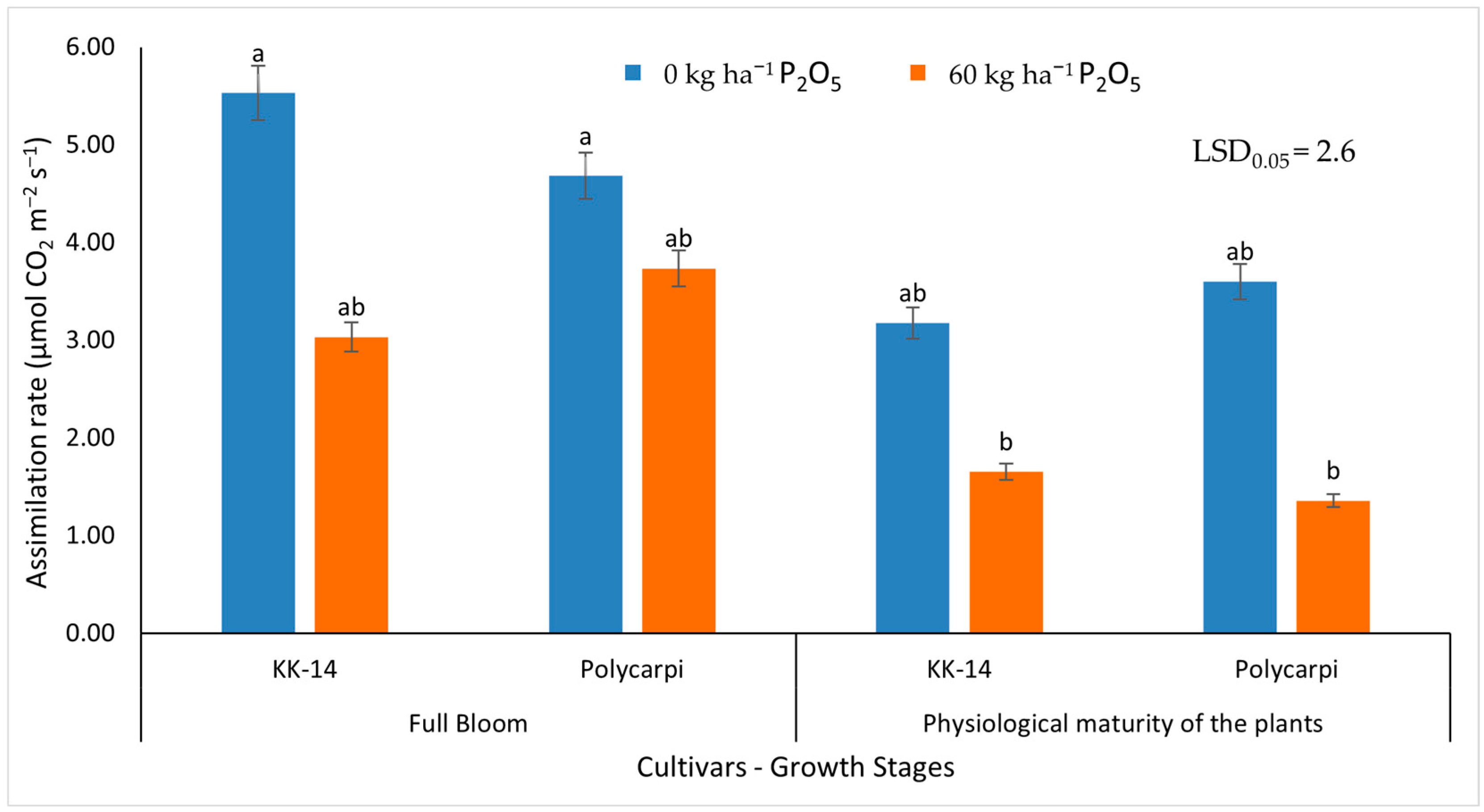 Sustainability 15 13172 g009 Sustainability 15 13172 g009
