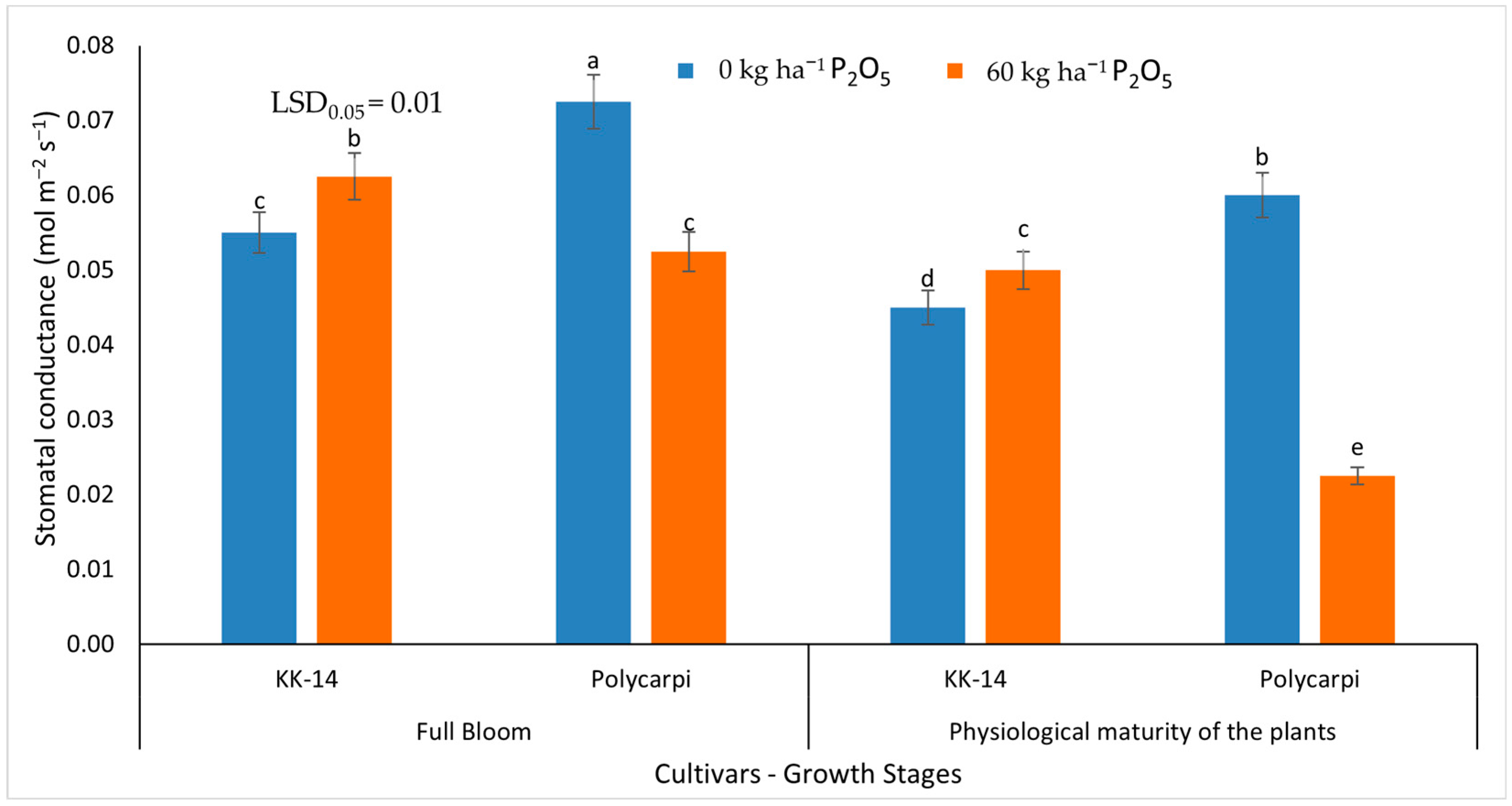 Sustainability 15 13172 g012 Sustainability 15 13172 g012