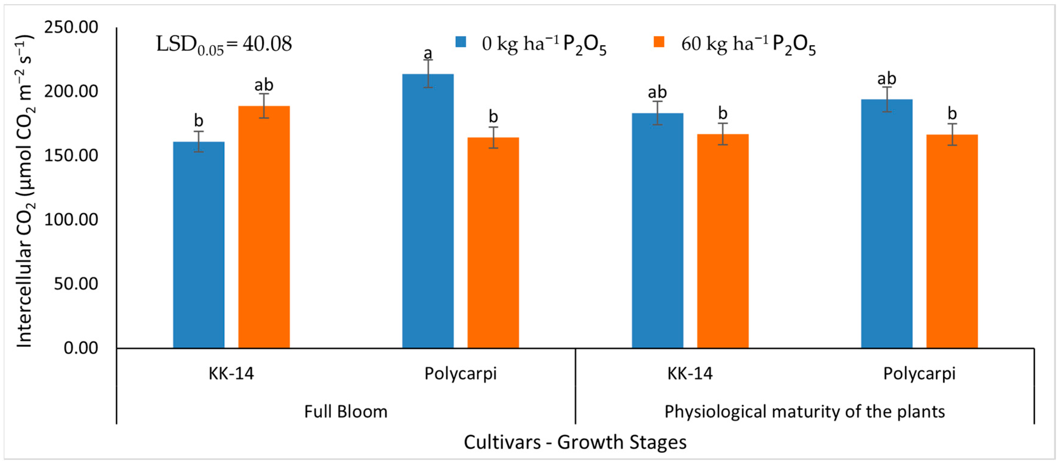 Sustainability 15 13172 g014 Sustainability 15 13172 g014