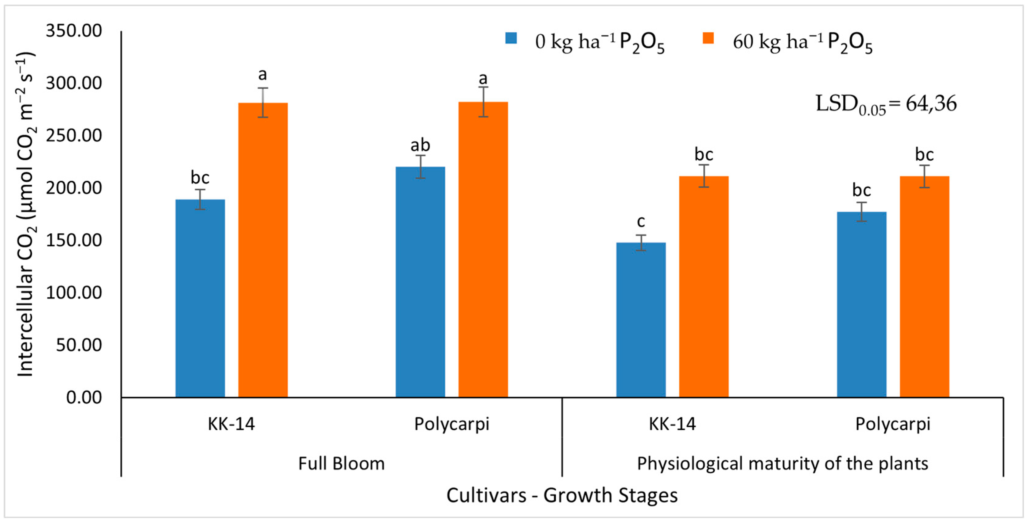 Sustainability 15 13172 g015 Sustainability 15 13172 g015