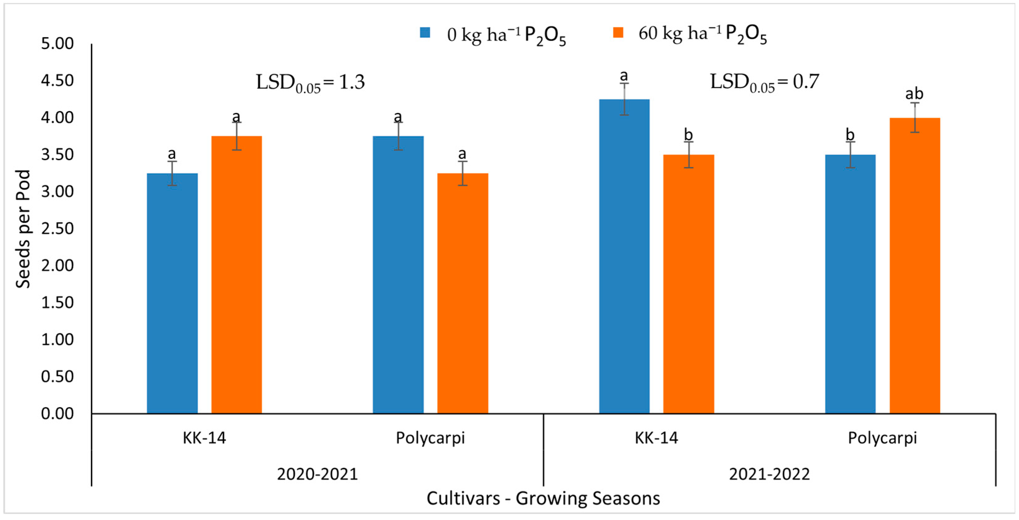 Sustainability 15 13172 g016 Sustainability 15 13172 g016