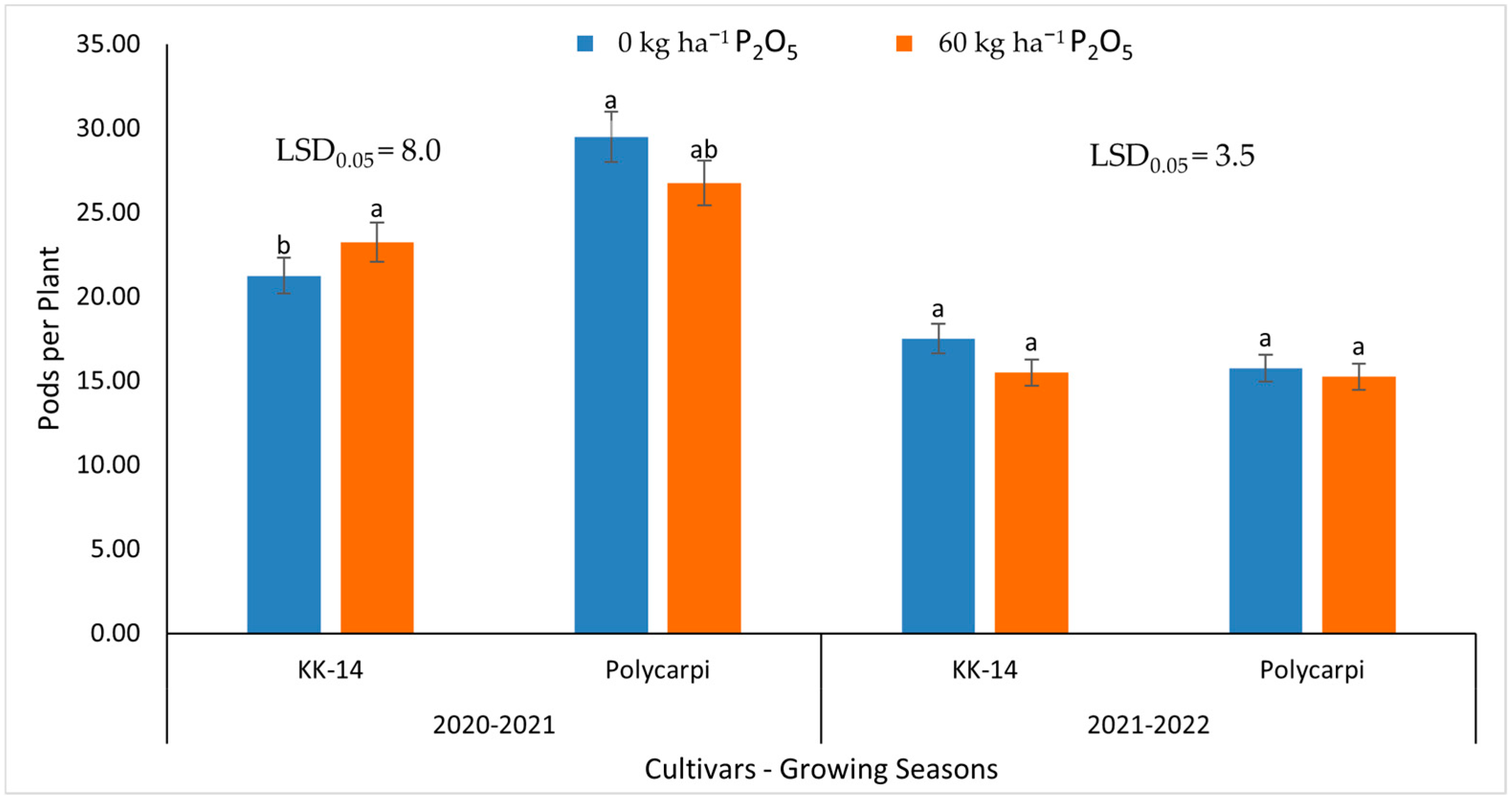 Sustainability 15 13172 g017 Sustainability 15 13172 g017