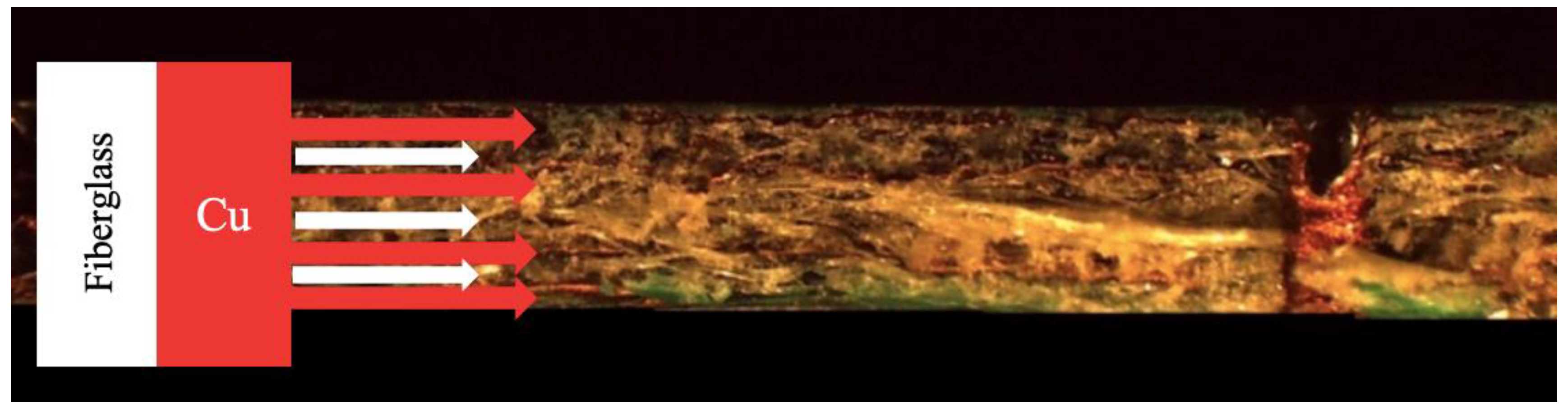 Sustainability 15 13175 g003