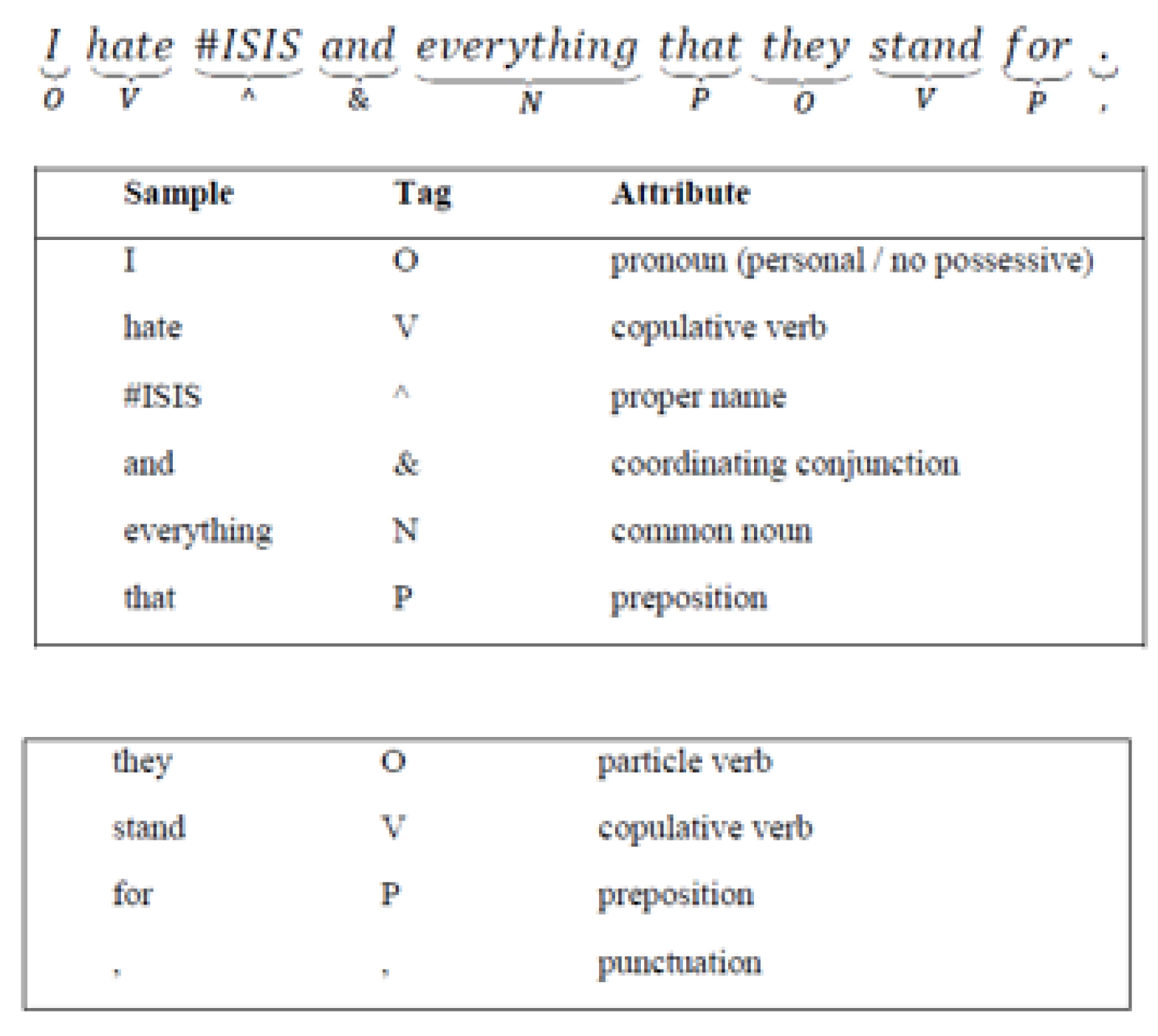 Sustainability 15 13178 g002